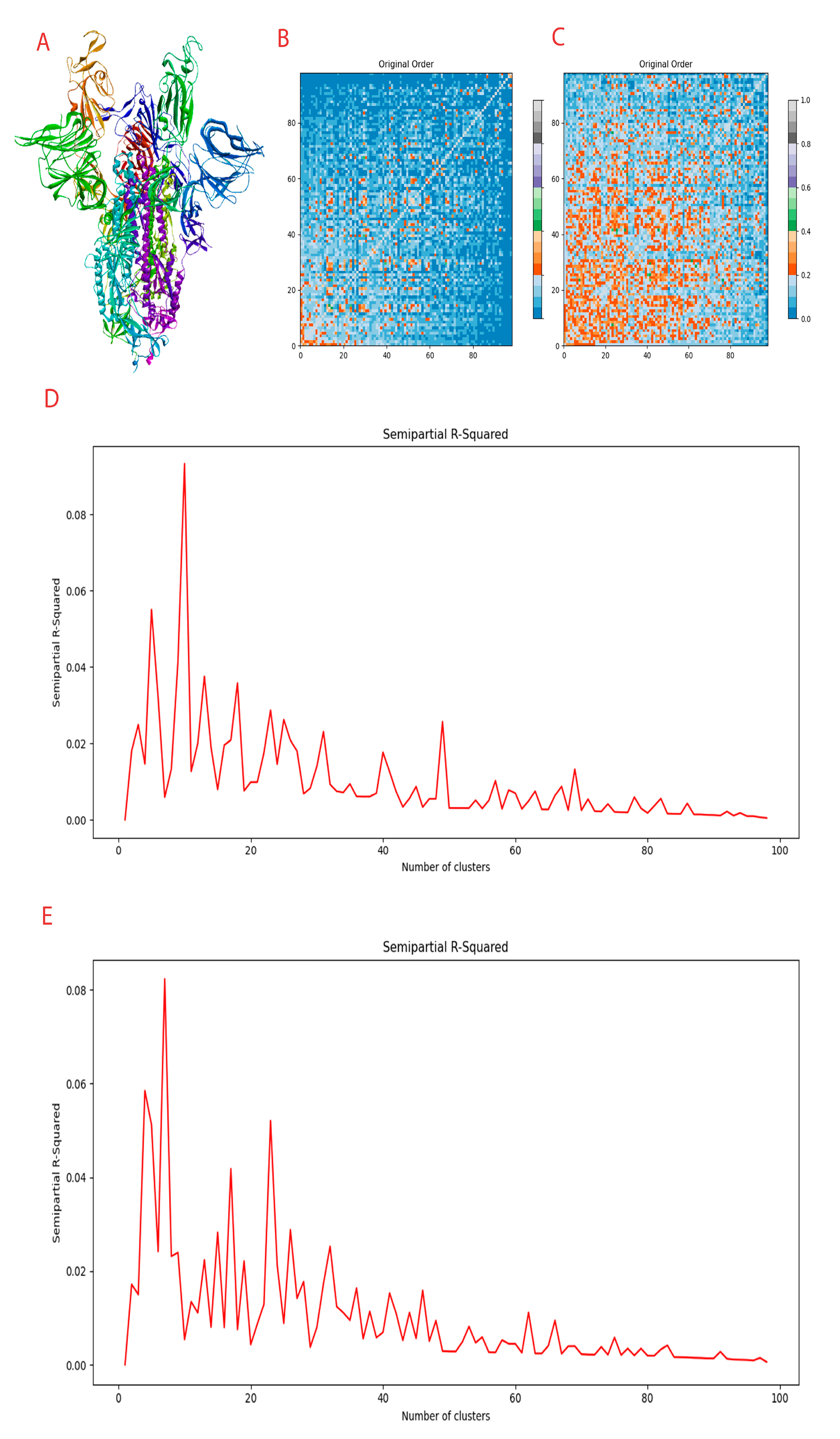 Cimb 45 00271 g001 Cimb 45 00271 g001