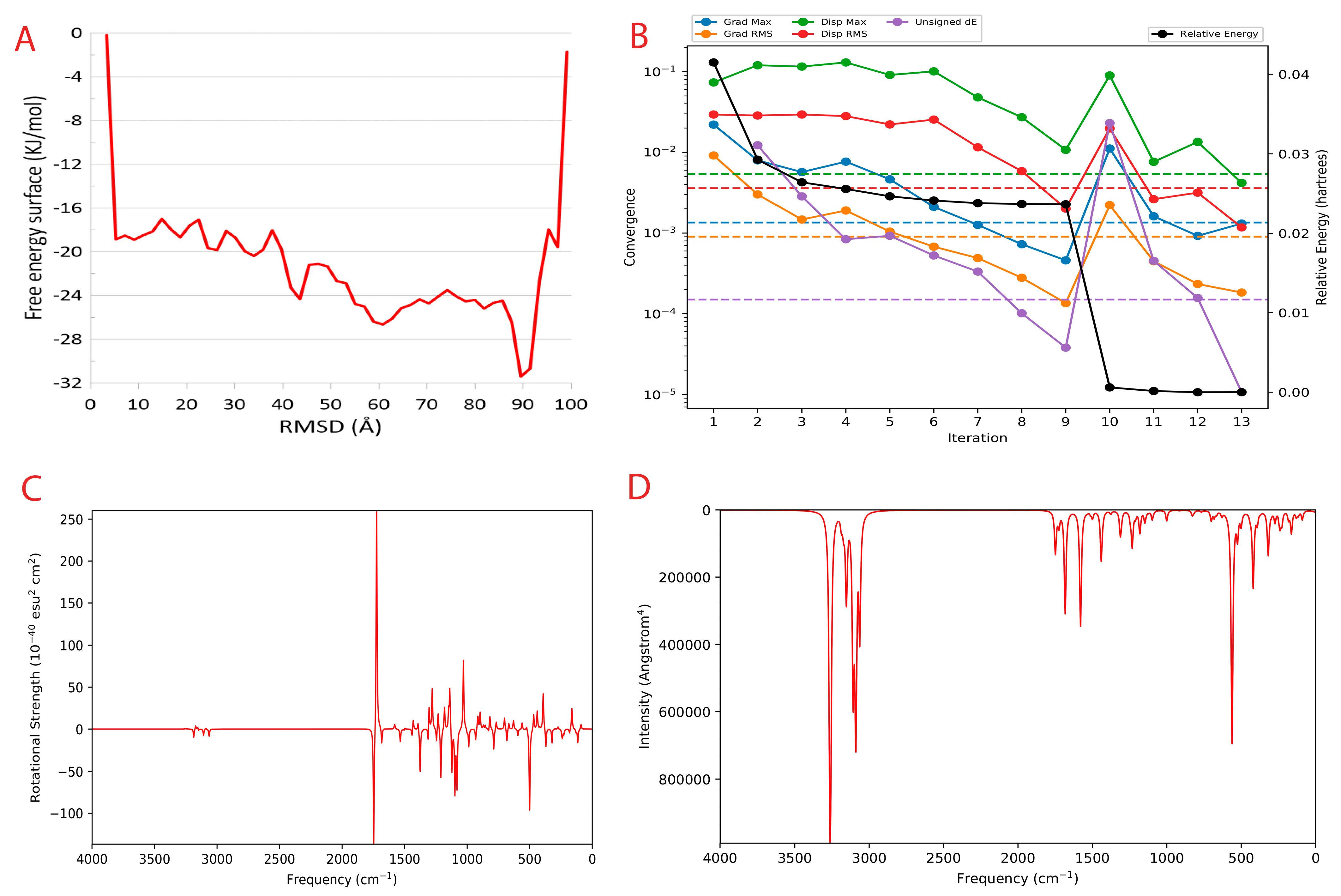 Cimb 45 00271 g005 Cimb 45 00271 g005