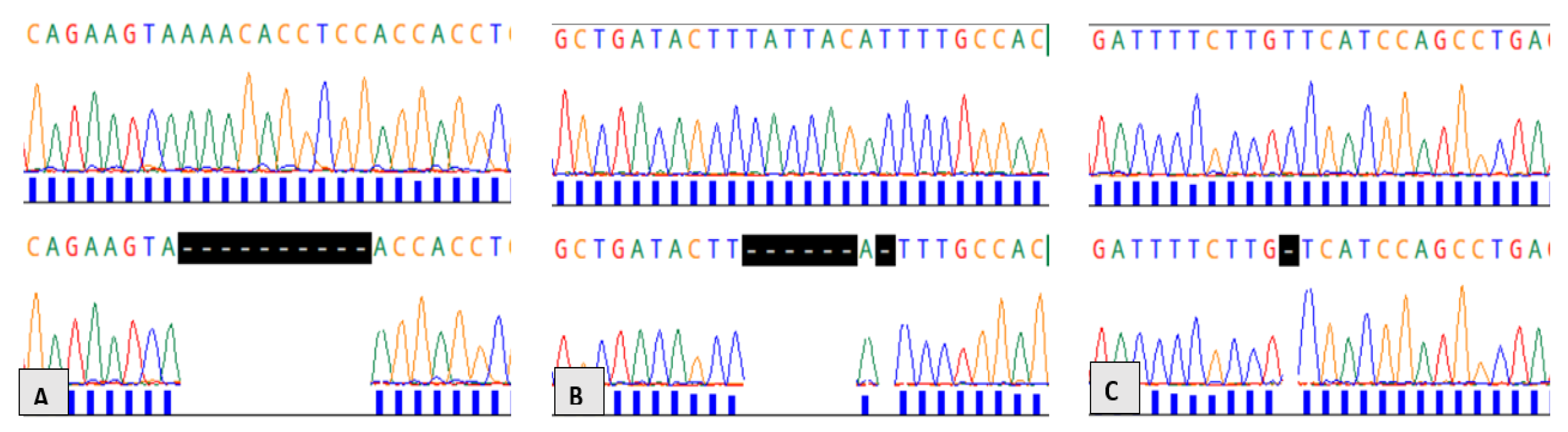 Cimb 45 00277 g001 Cimb 45 00277 g001