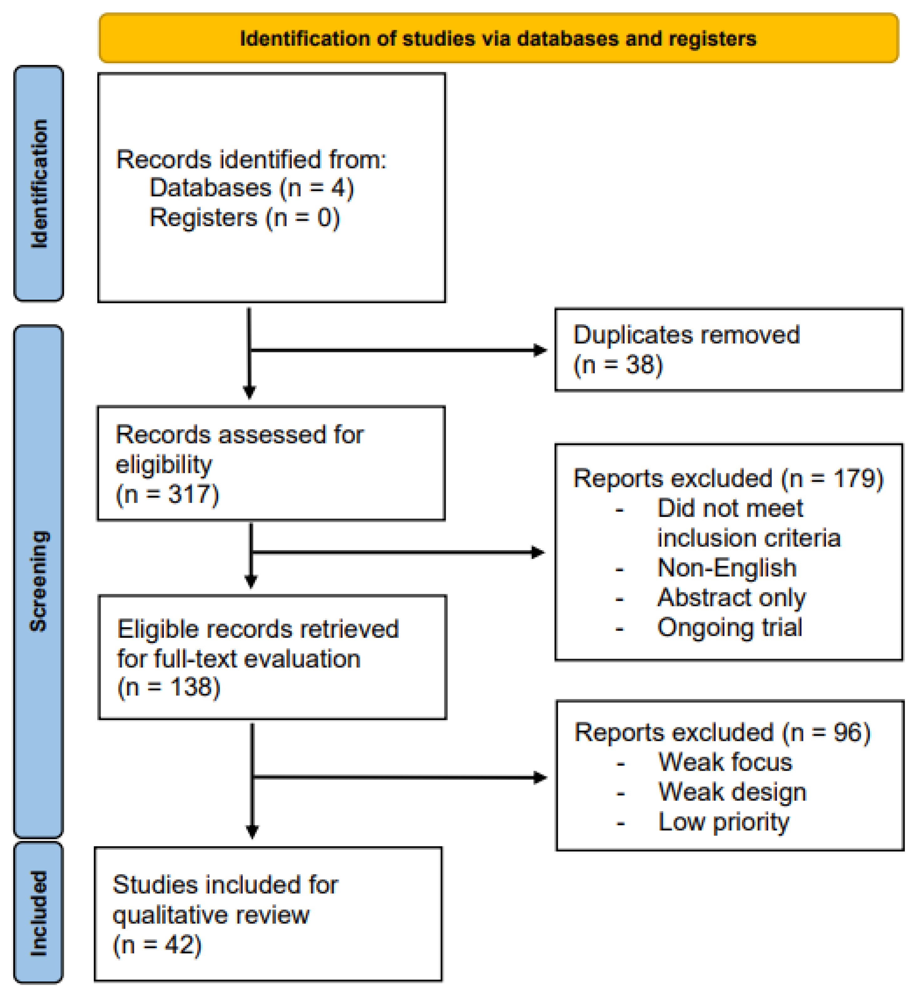 Cimb 45 00280 g001 Cimb 45 00280 g001
