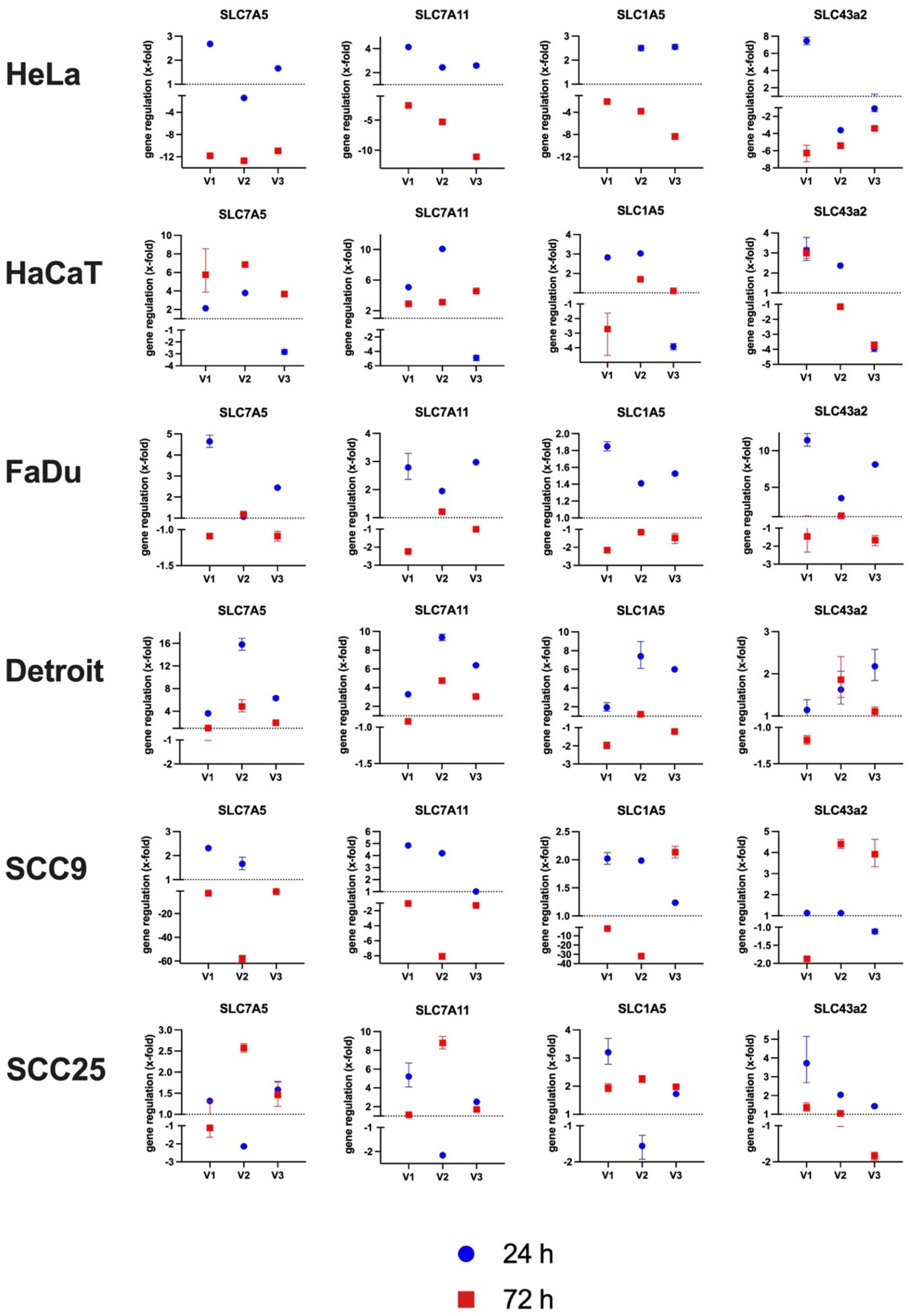 Cimb 45 00289 g005 Cimb 45 00289 g005