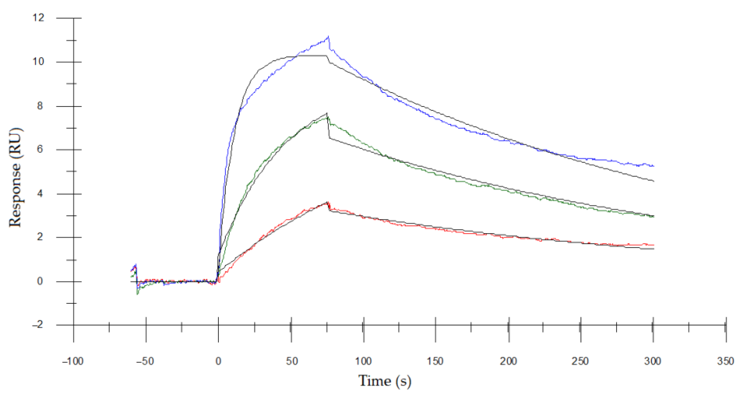 Cimb 45 00304 g008 Cimb 45 00304 g008