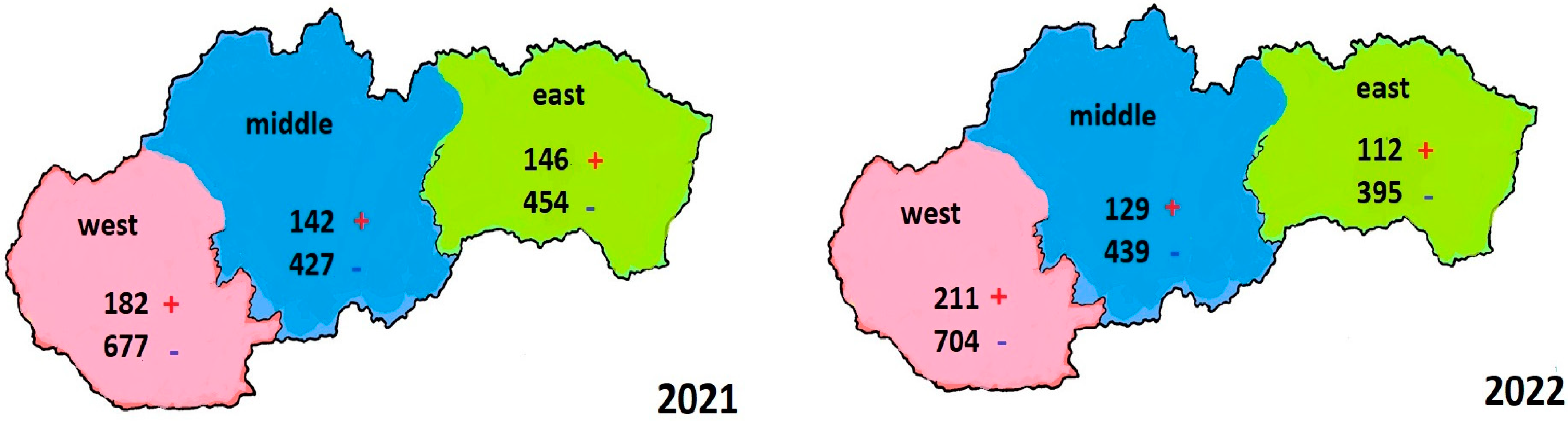 Cimb 45 00306 g002 Cimb 45 00306 g002