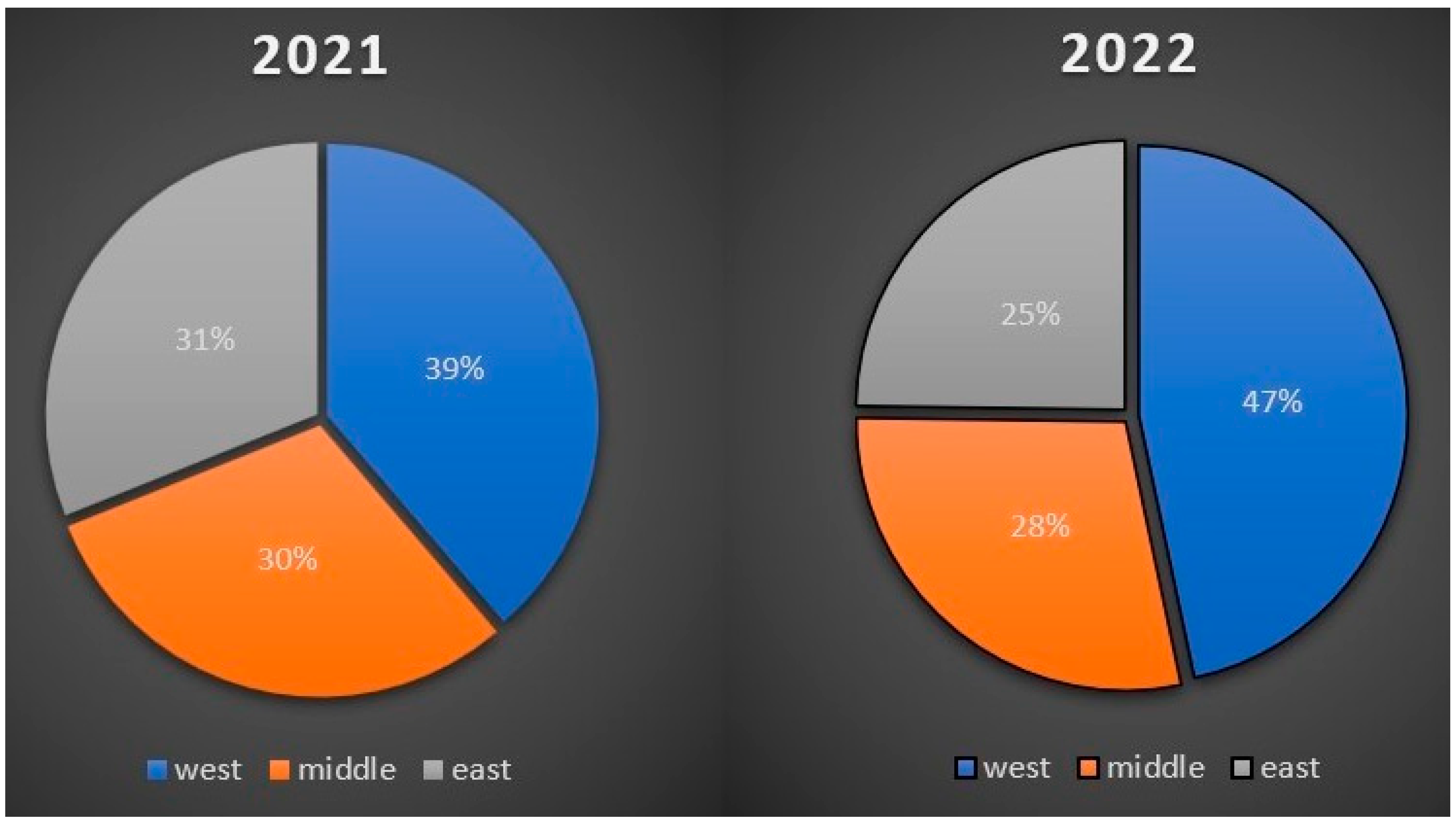 Cimb 45 00306 g003 Cimb 45 00306 g003