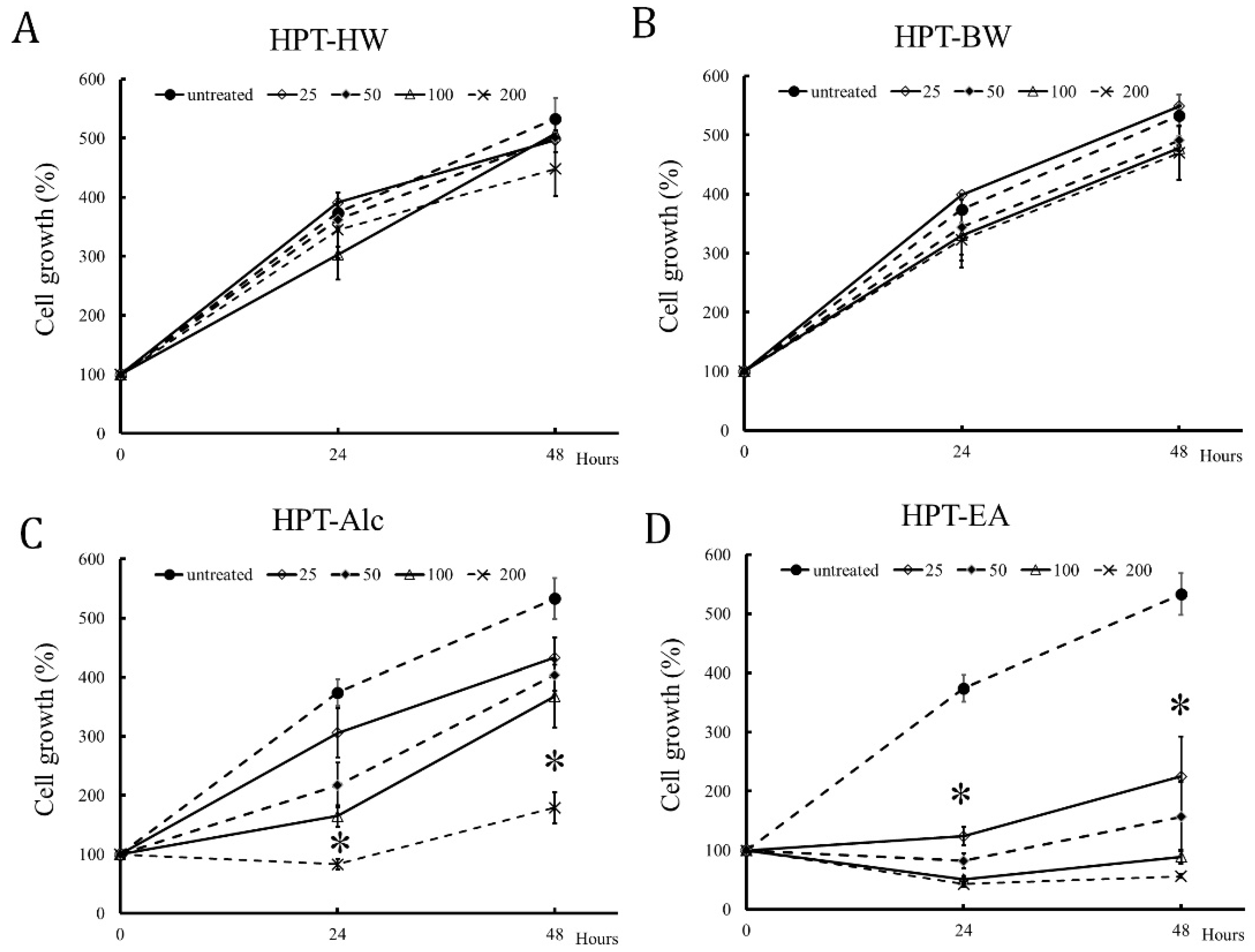 Cimb 45 00312 g001 Cimb 45 00312 g001