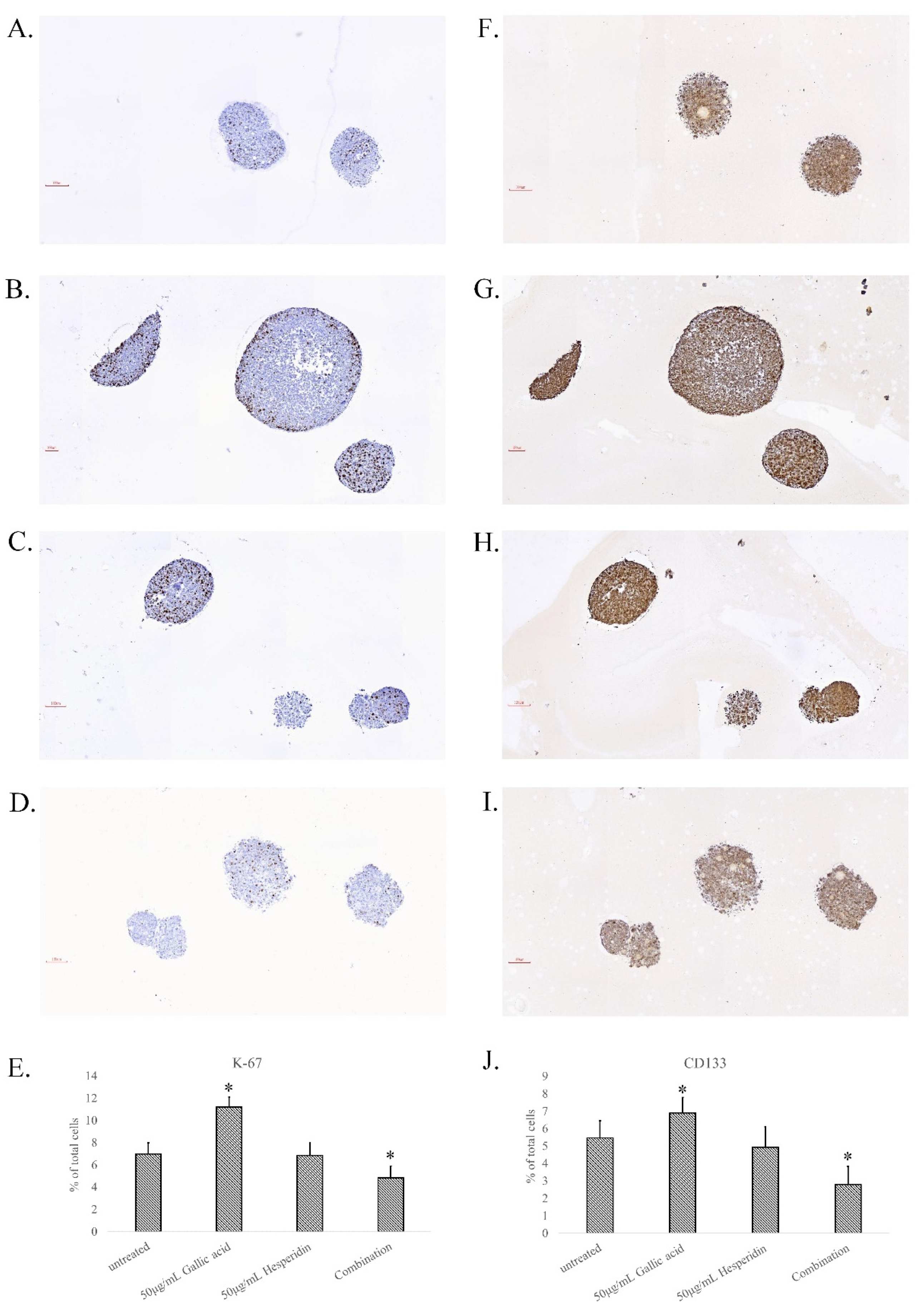 Cimb 45 00312 g006 Cimb 45 00312 g006