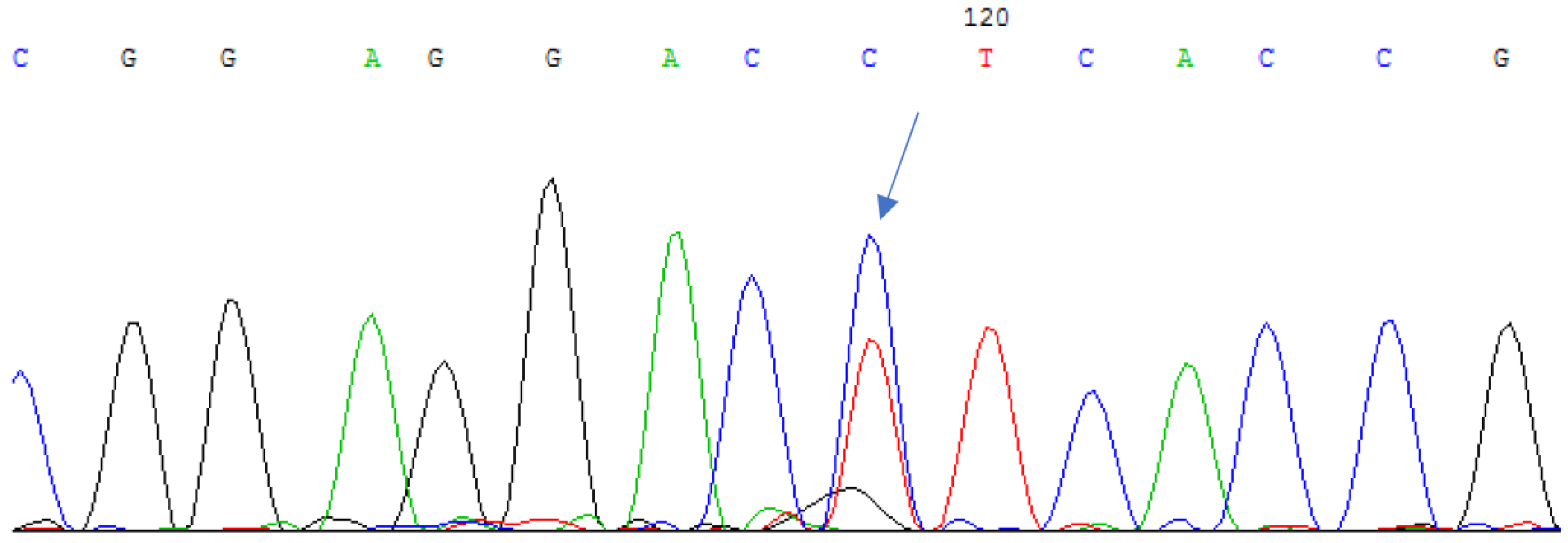 Cimb 45 00327 g001 Cimb 45 00327 g001