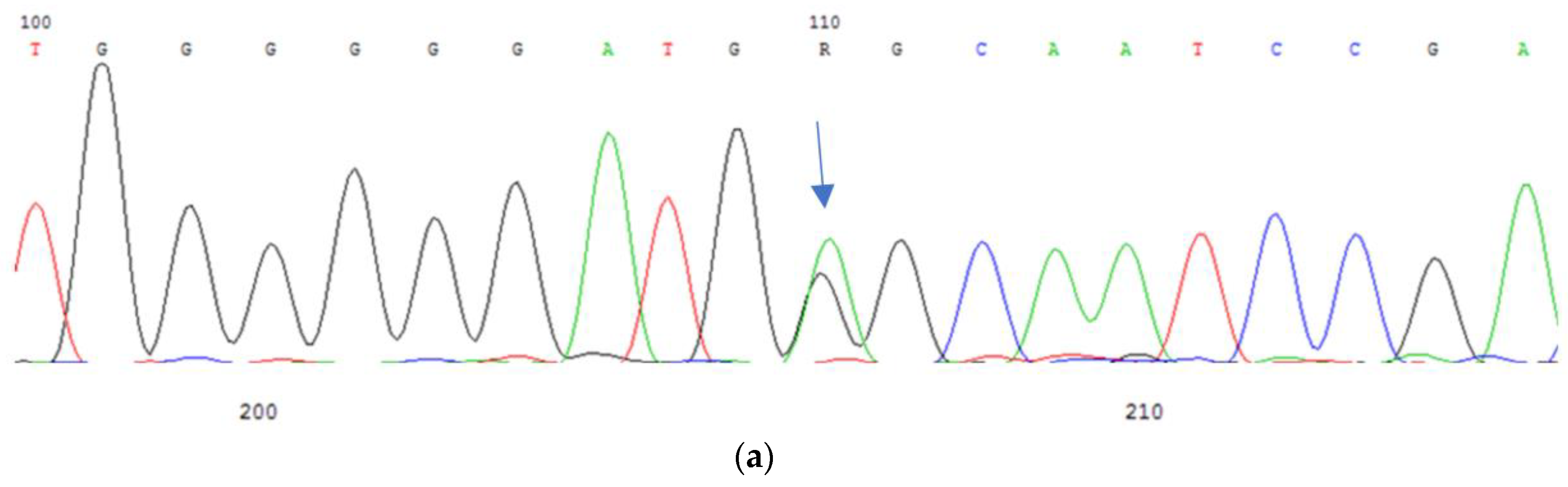 Cimb 45 00327 g007a Cimb 45 00327 g007a