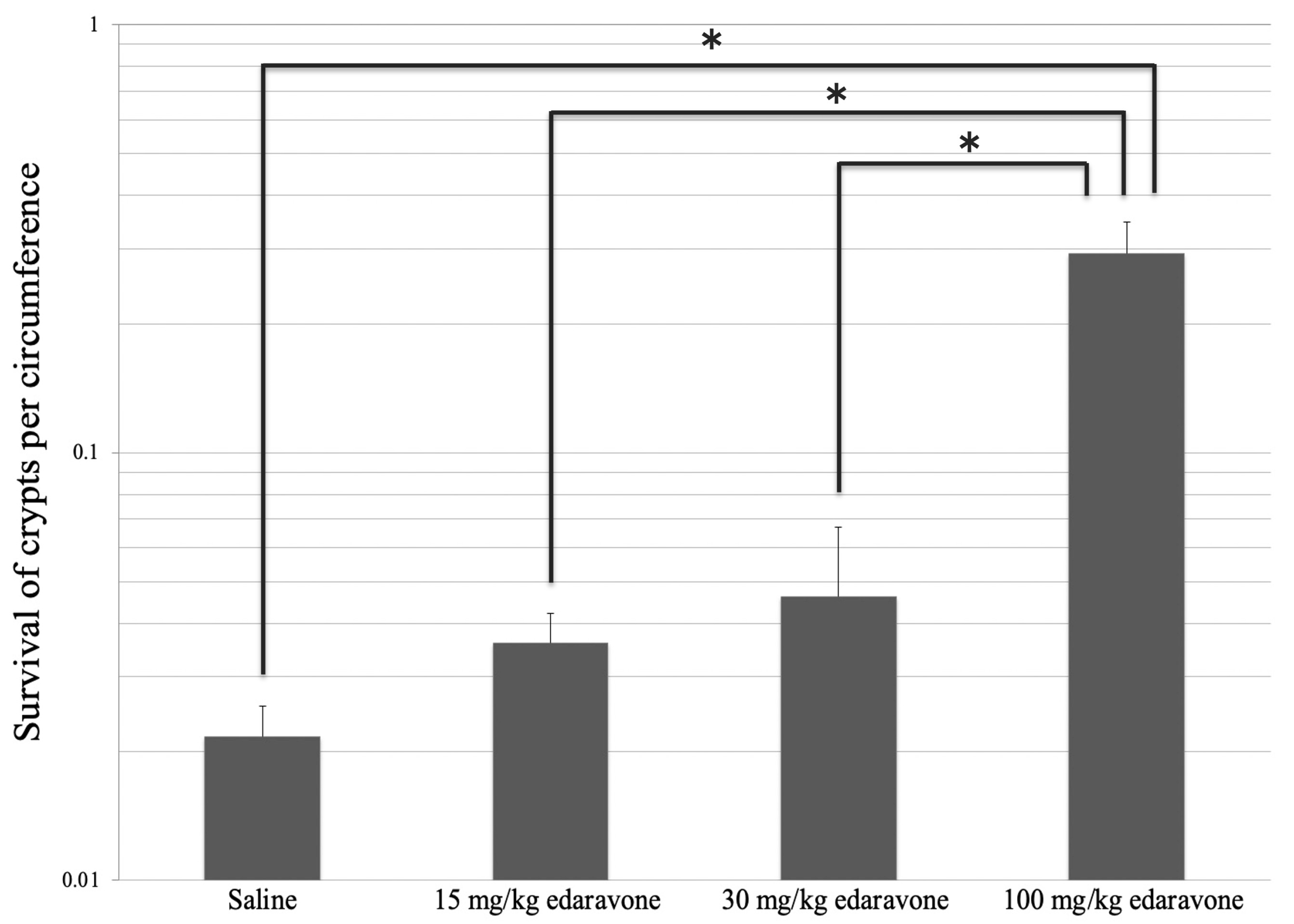 Cimb 45 00340 g002 Cimb 45 00340 g002