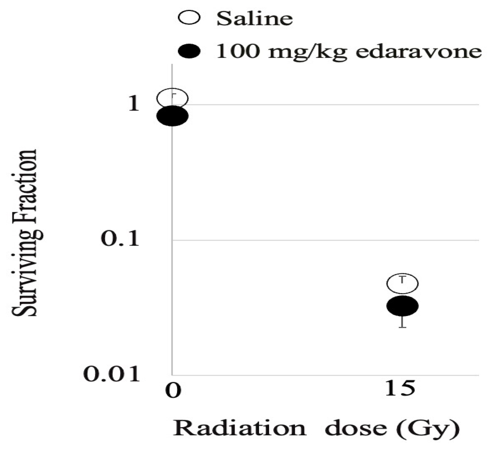 Cimb 45 00340 g006 Cimb 45 00340 g006