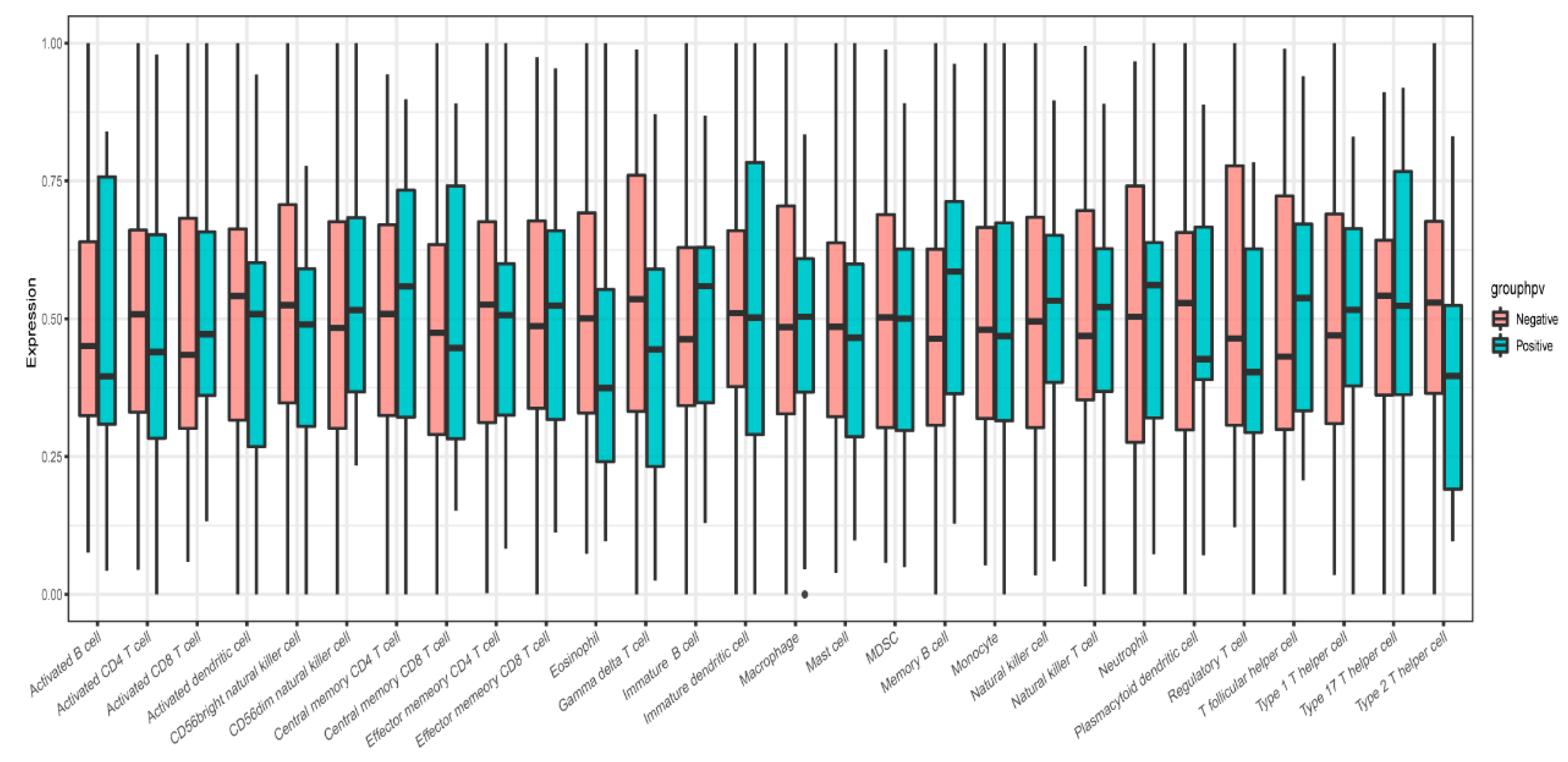Cimb 45 00353 g007 Cimb 45 00353 g007