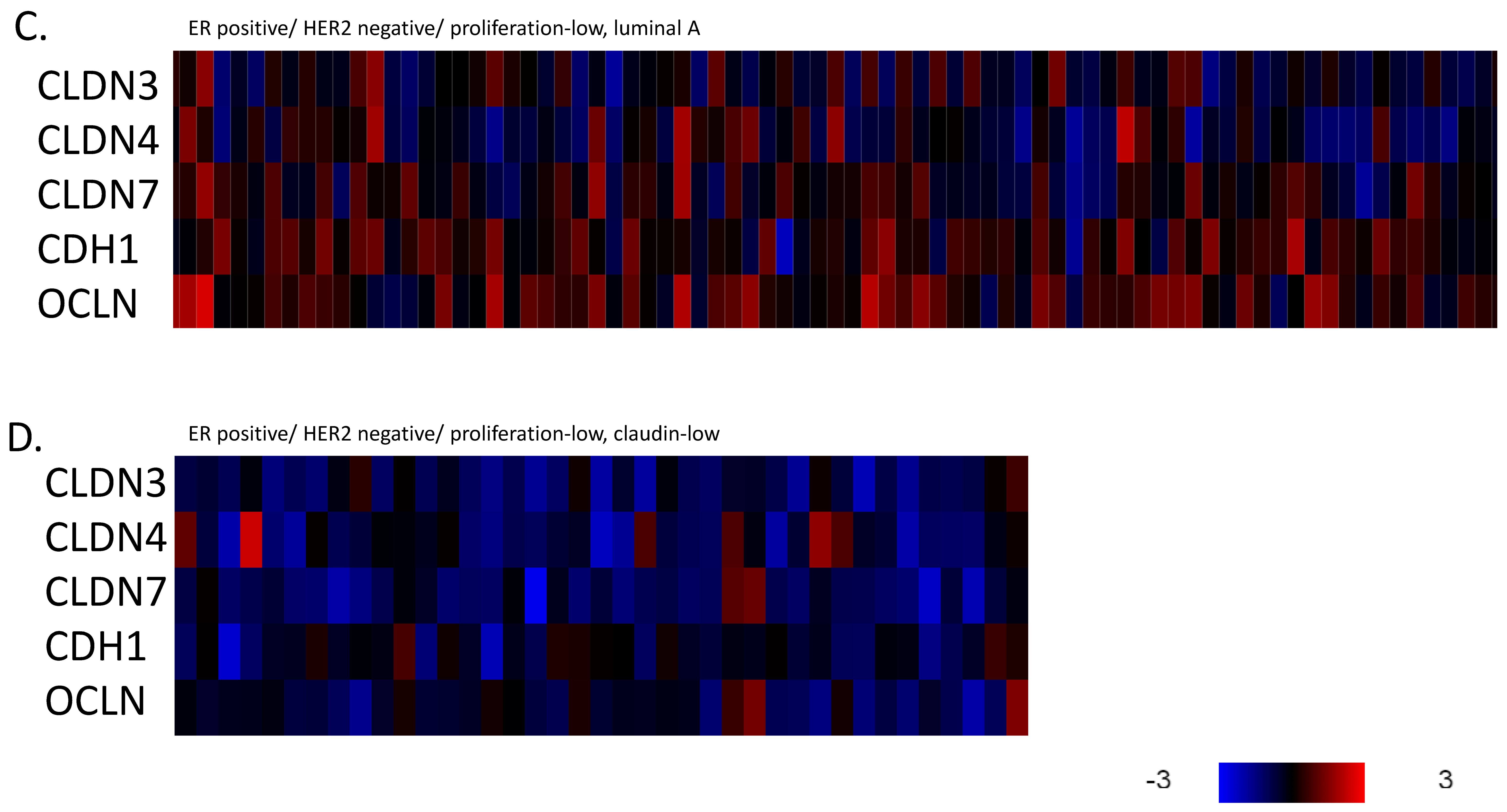 Cimb 45 00381 g001b Cimb 45 00381 g001b