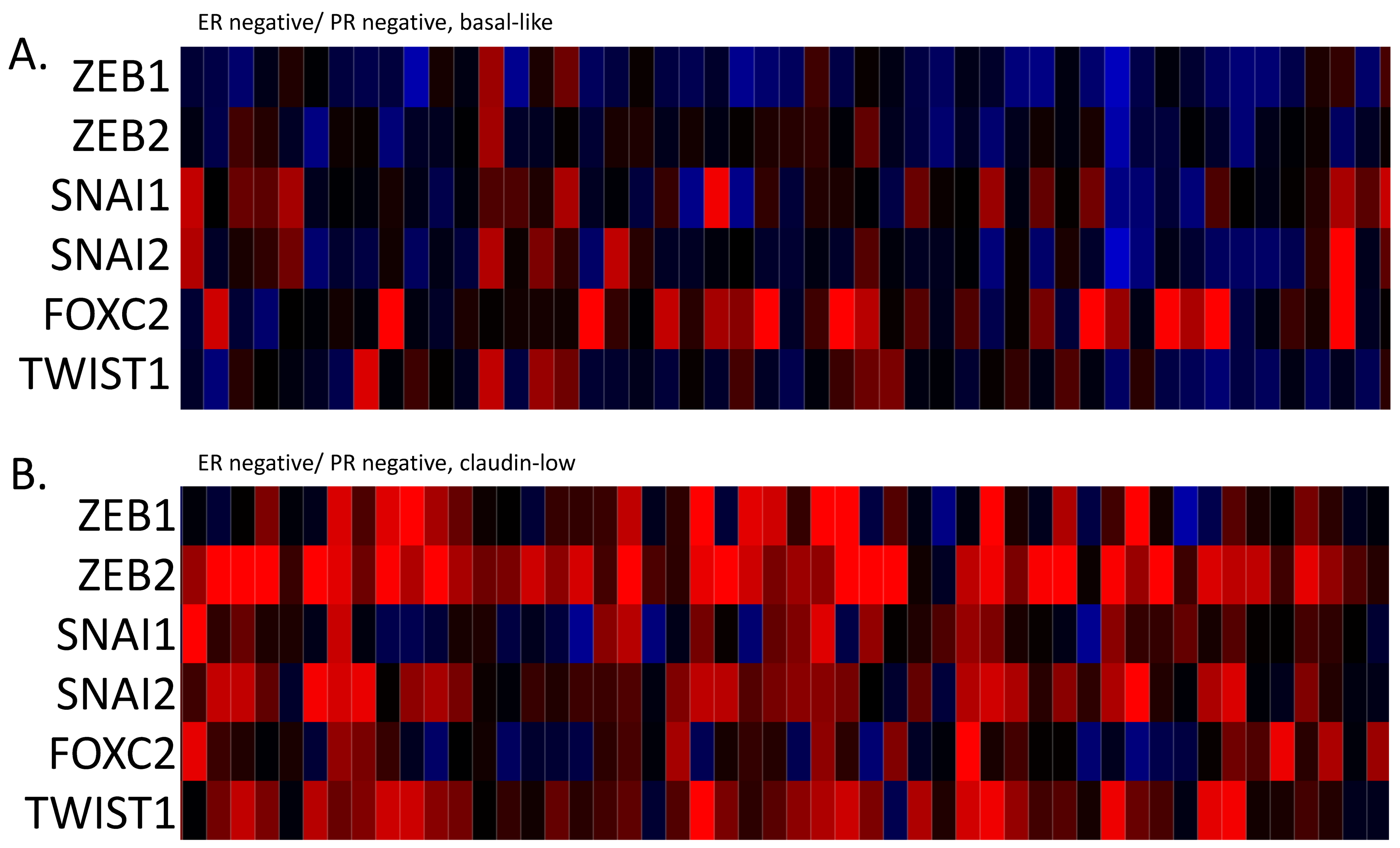 Cimb 45 00381 g002a Cimb 45 00381 g002a