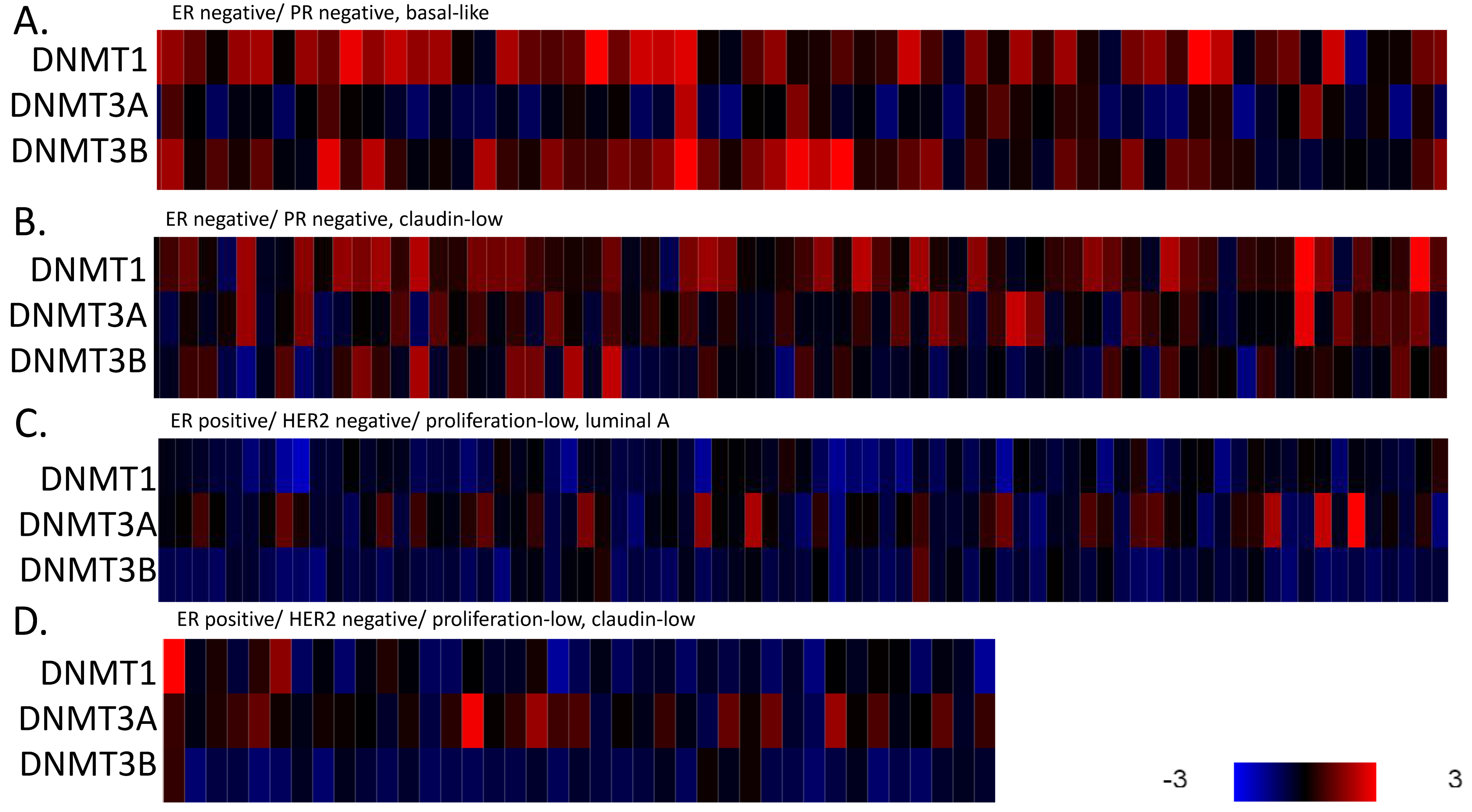 Cimb 45 00381 g005 Cimb 45 00381 g005