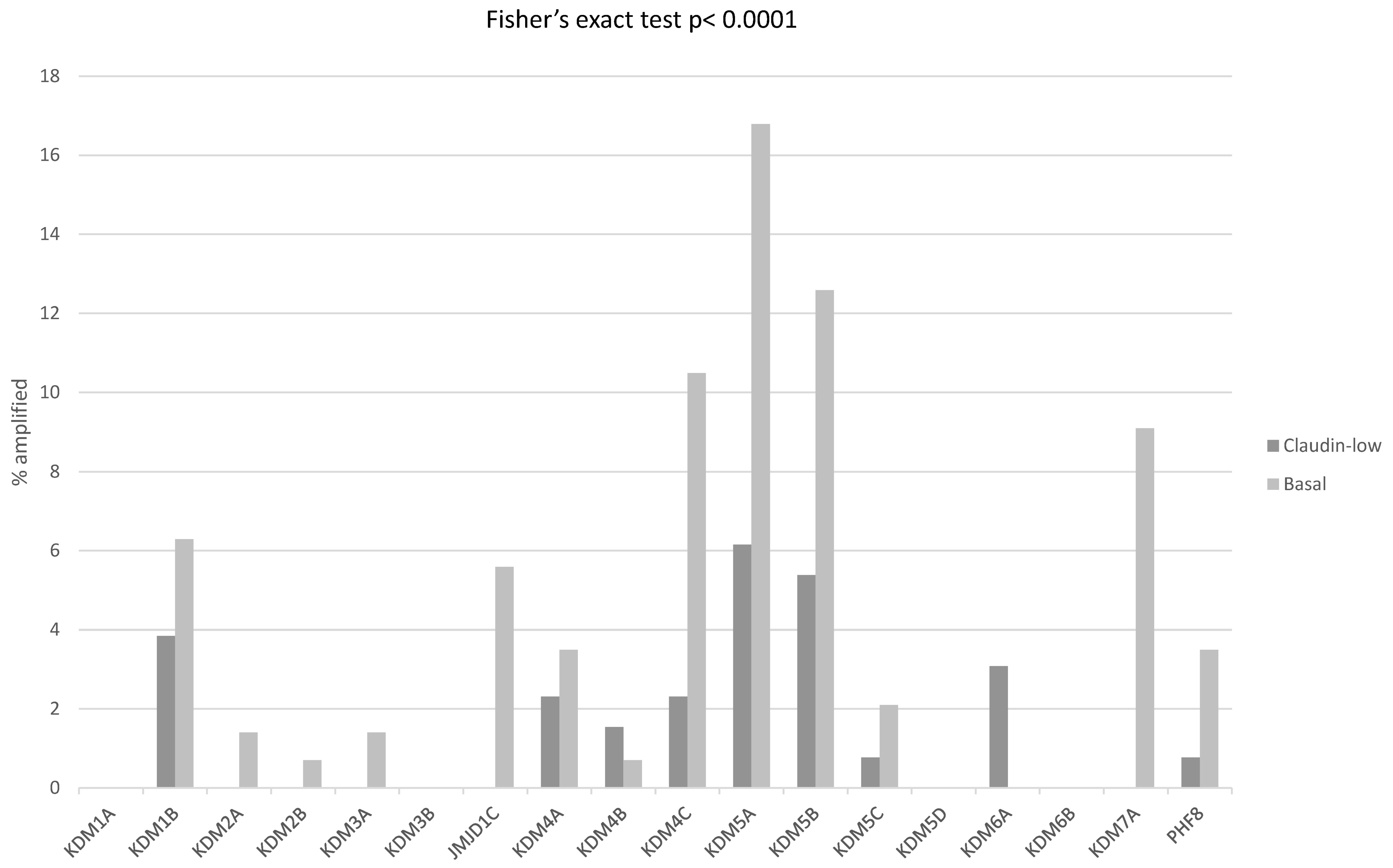 Cimb 45 00381 g007 Cimb 45 00381 g007