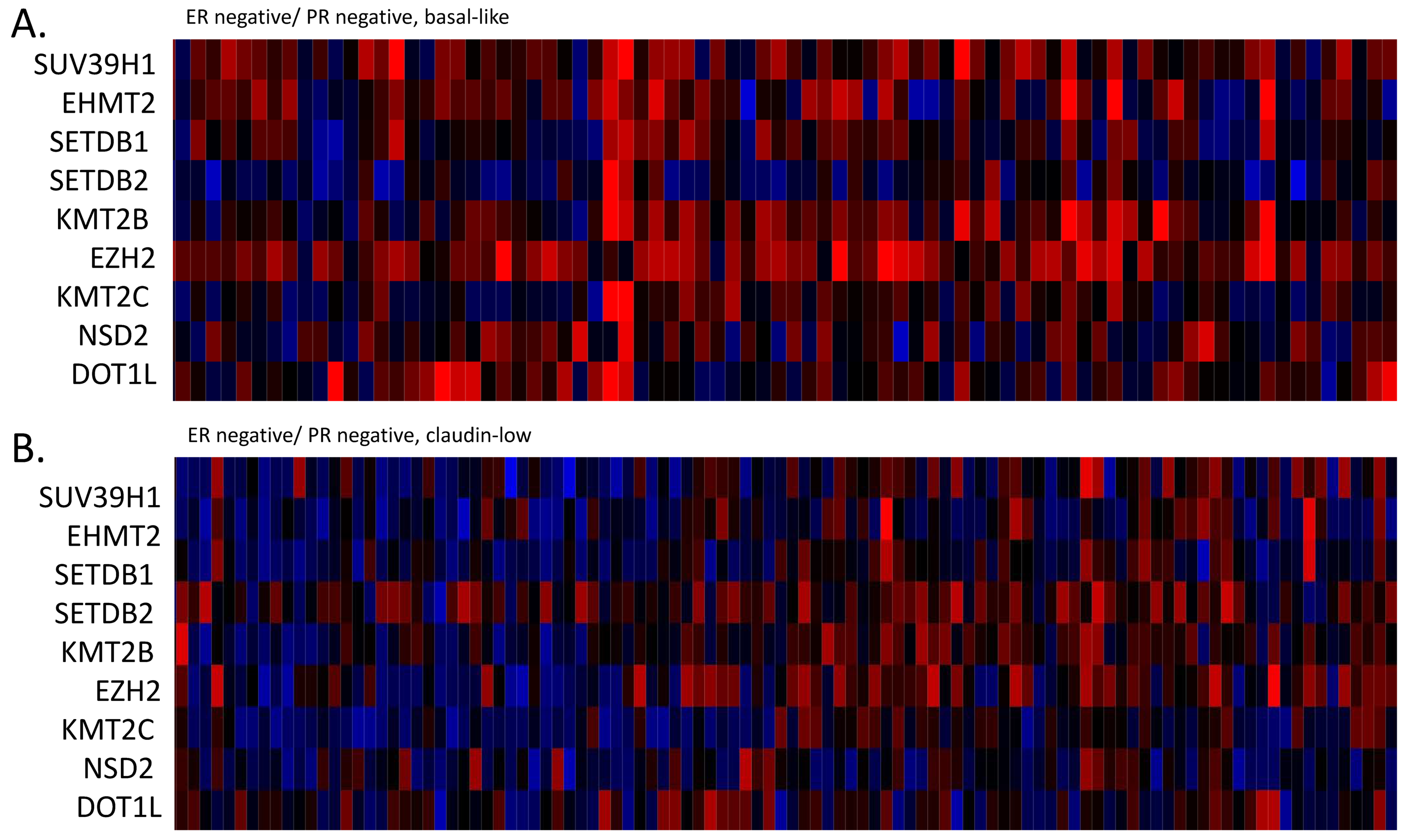 Cimb 45 00381 g008 Cimb 45 00381 g008
