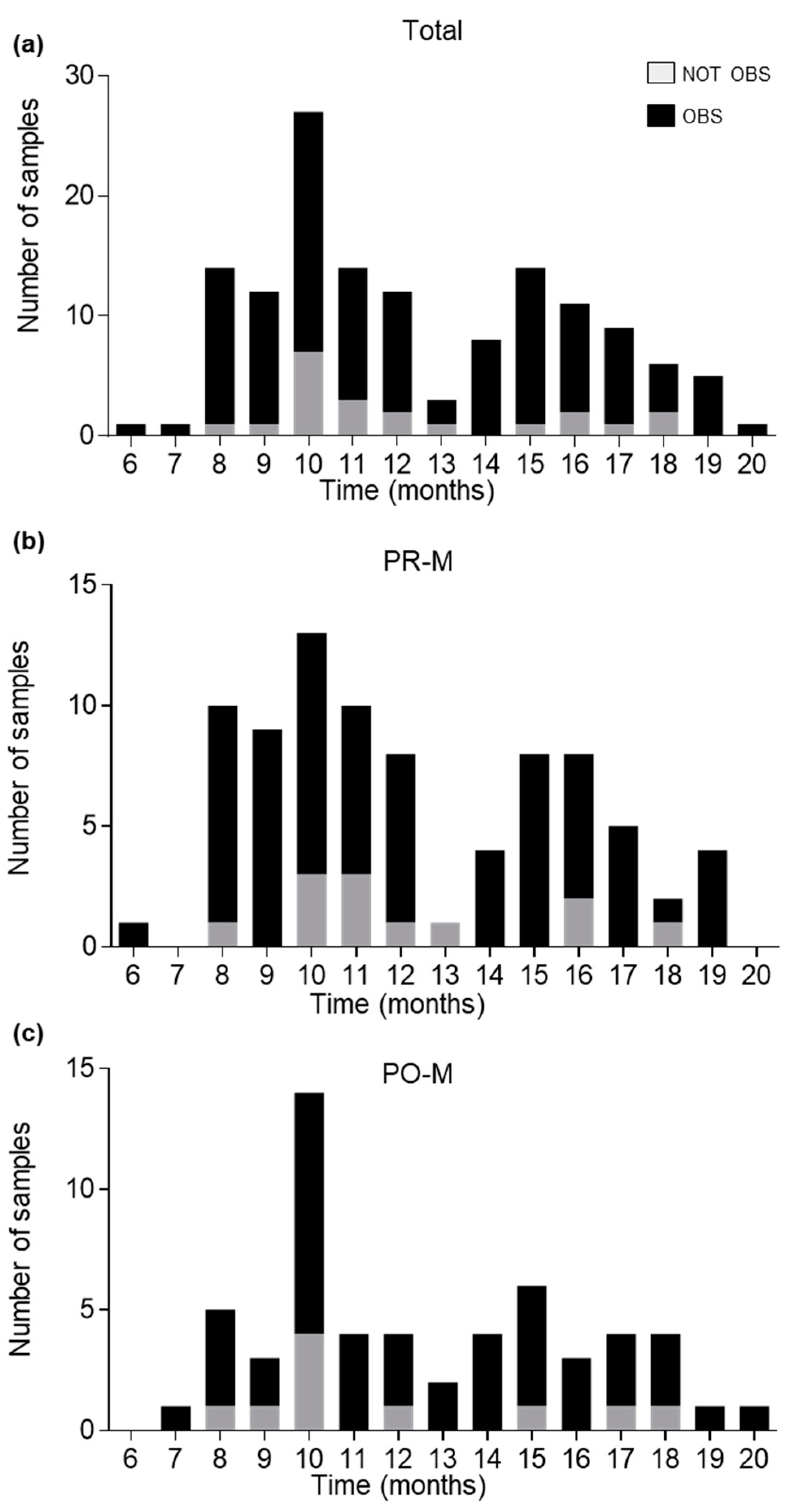 Cimb 45 00411 g002 Cimb 45 00411 g002