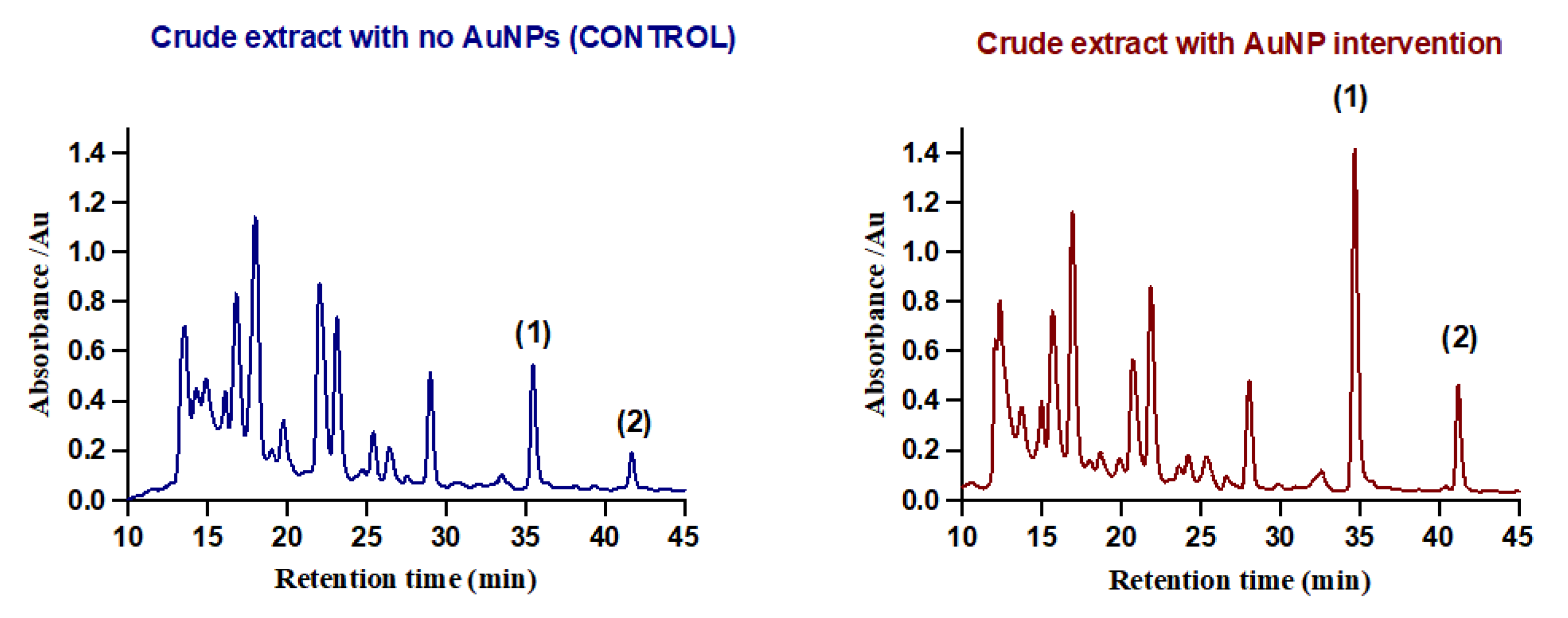 Cimb 45 00424 g001 Cimb 45 00424 g001
