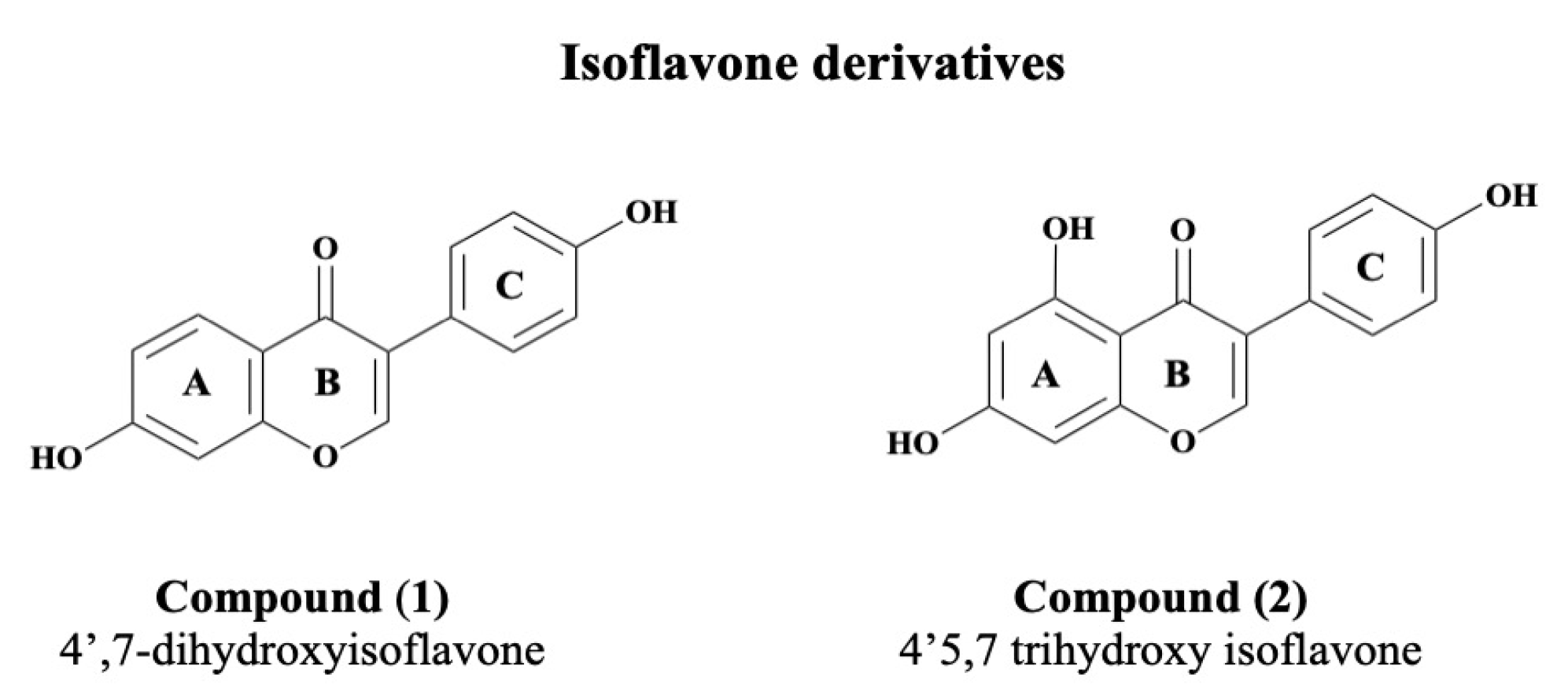 Cimb 45 00424 g002 Cimb 45 00424 g002