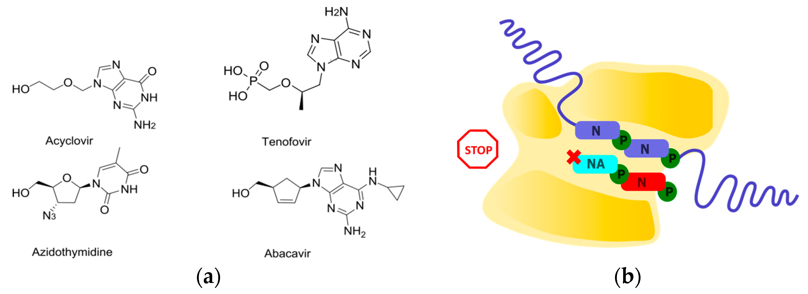Cimb 45 00433 g002 Cimb 45 00433 g002