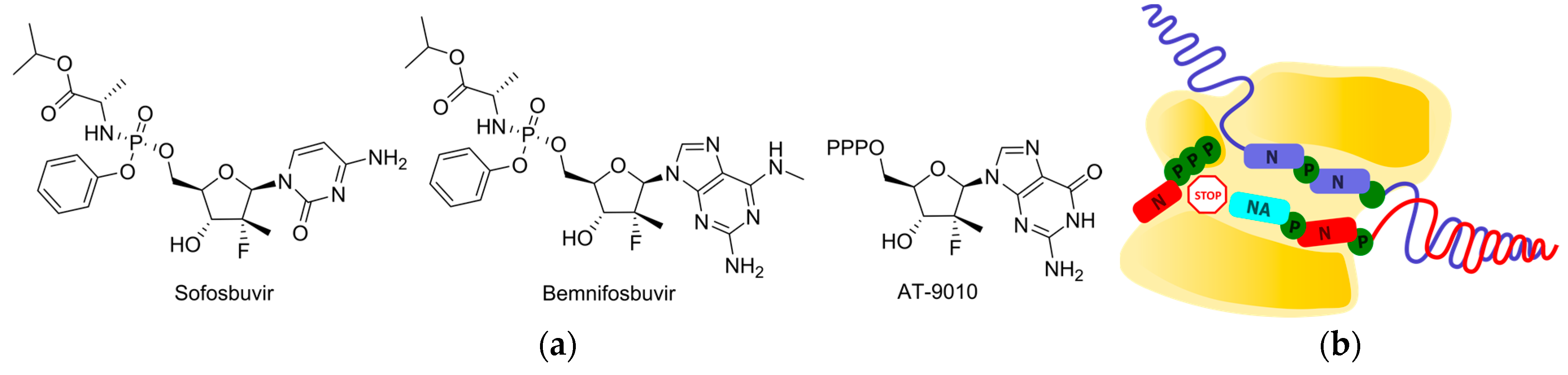 Cimb 45 00433 g005 Cimb 45 00433 g005