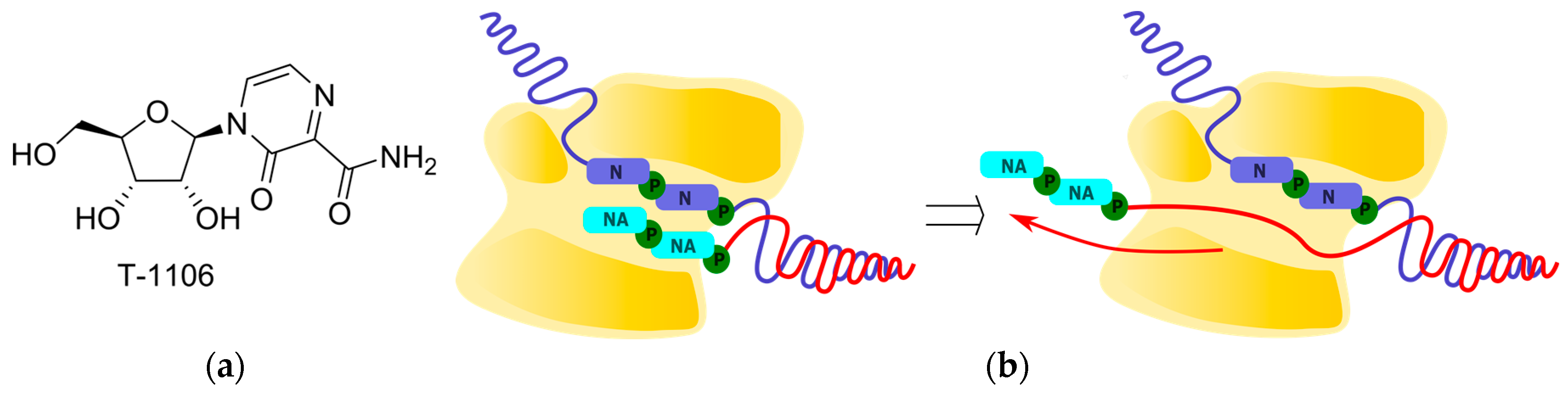 Cimb 45 00433 g006 Cimb 45 00433 g006