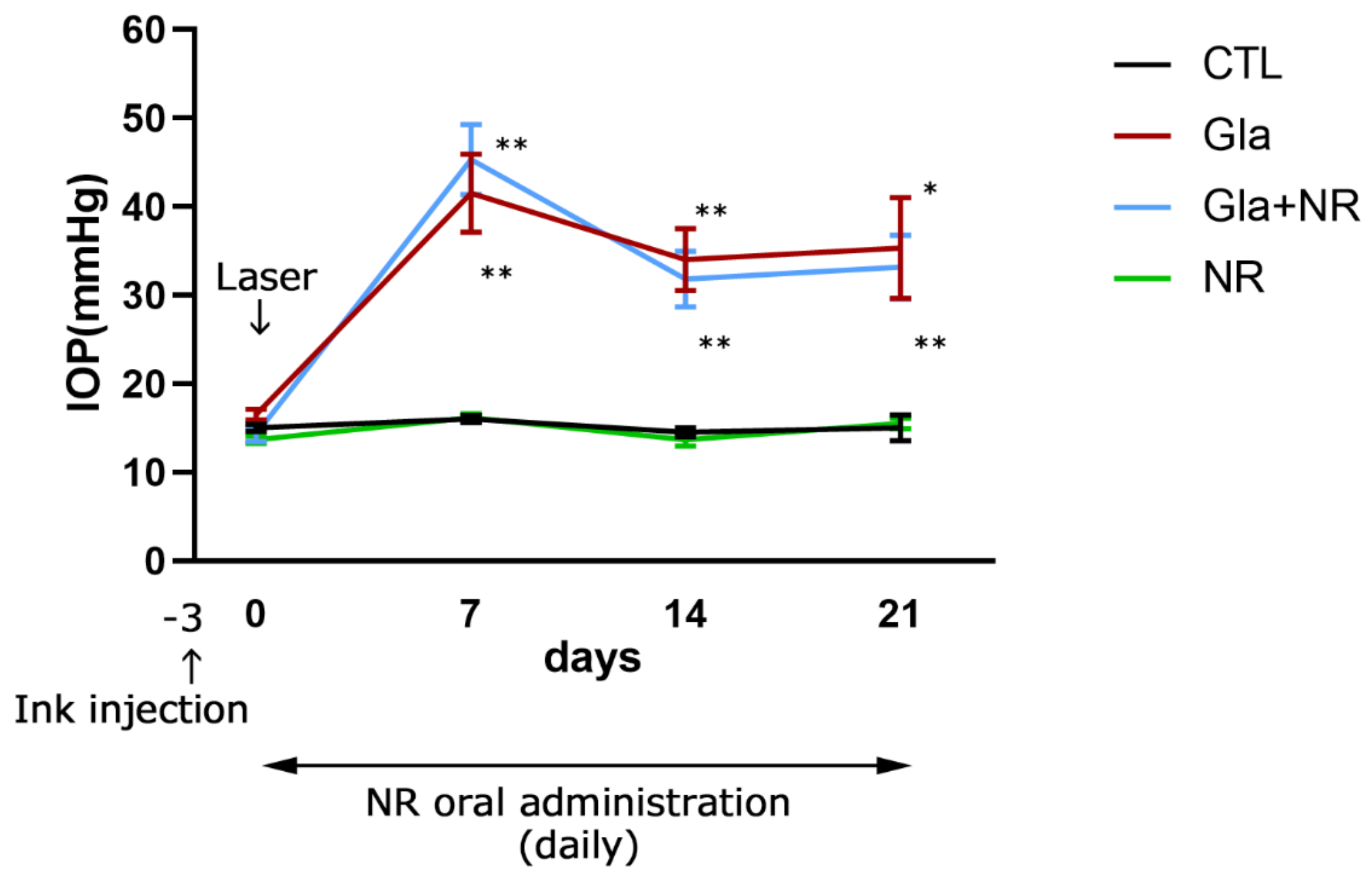 Cimb 45 00449 g001 Cimb 45 00449 g001