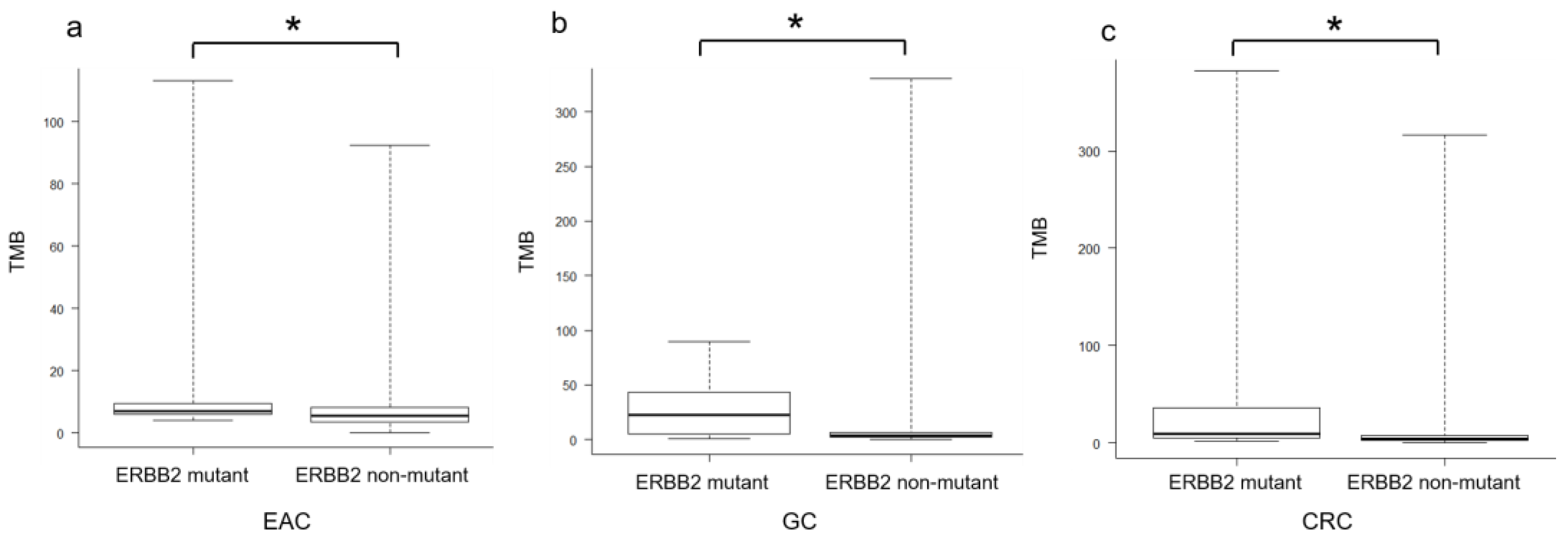 Cimb 45 00468 g001 Cimb 45 00468 g001