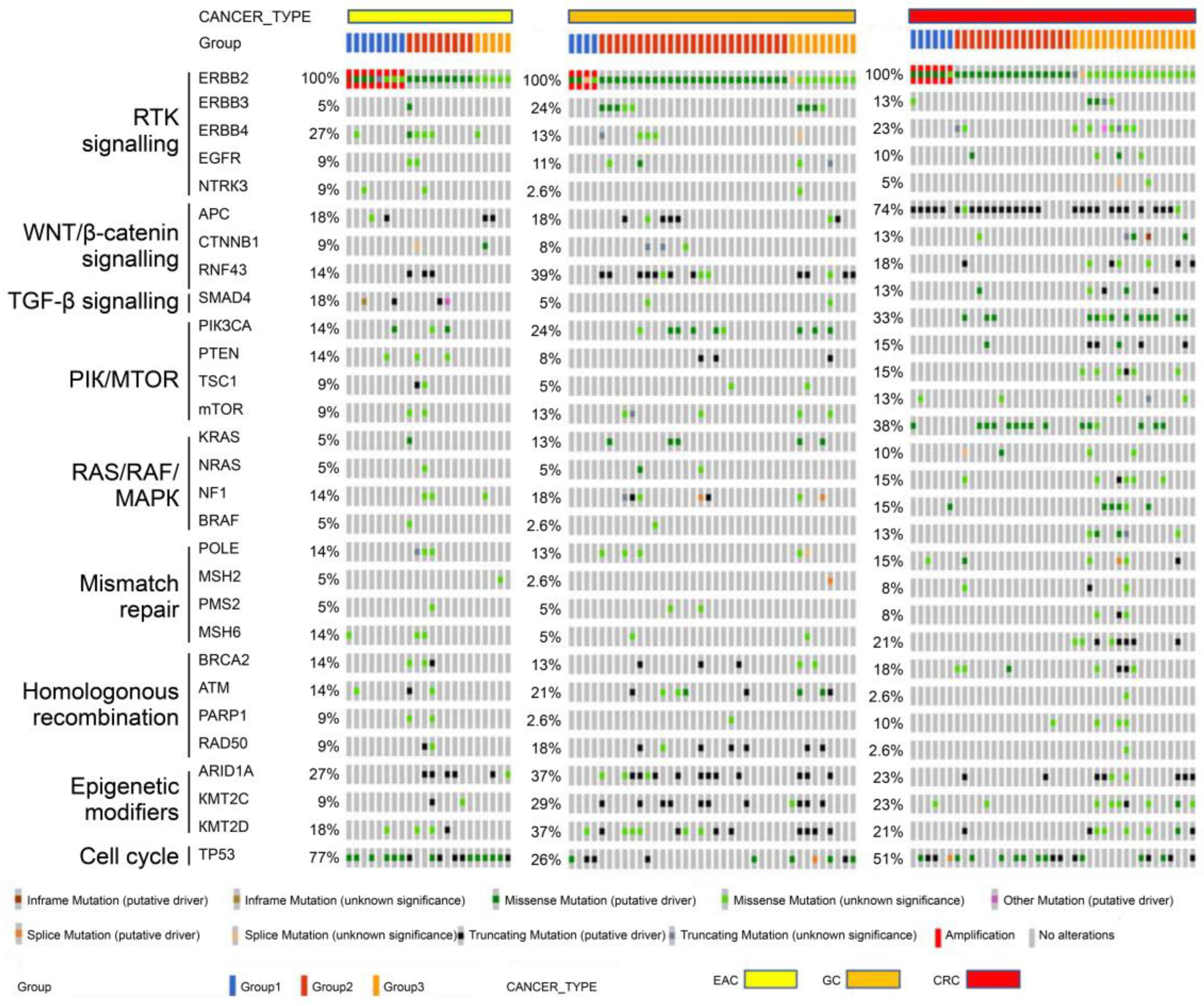 Cimb 45 00468 g003 Cimb 45 00468 g003