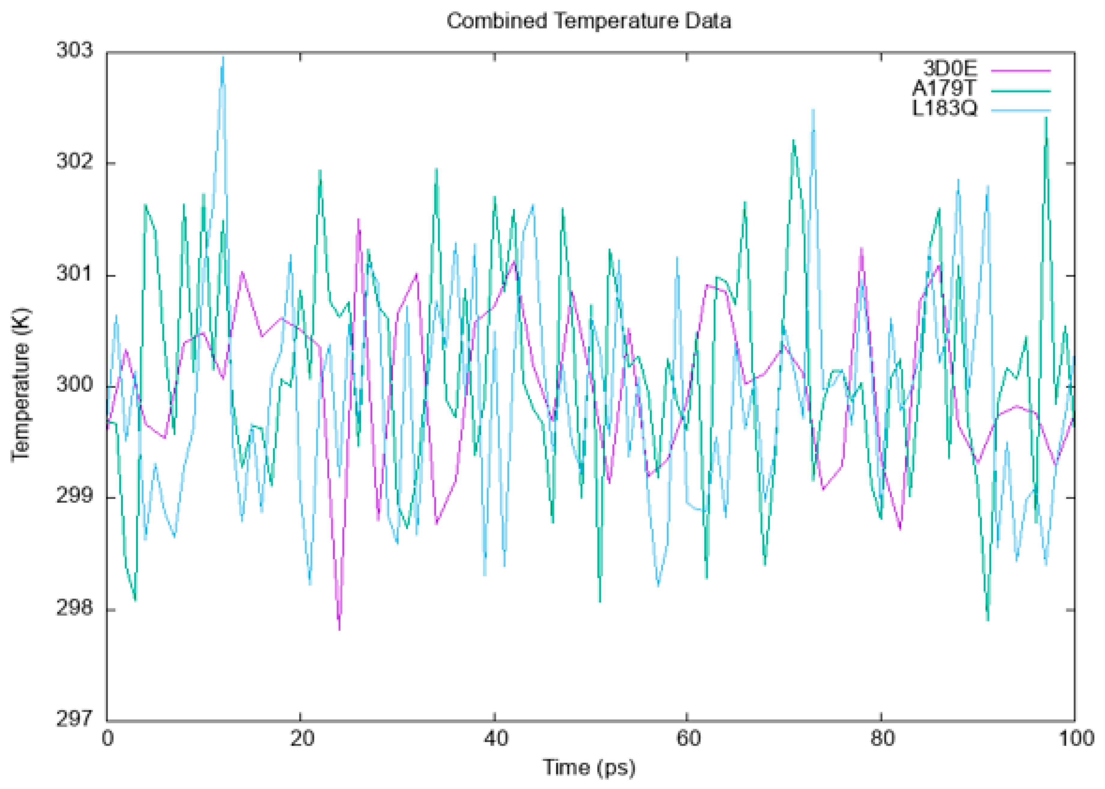 Cimb 45 00471 g003 Cimb 45 00471 g003