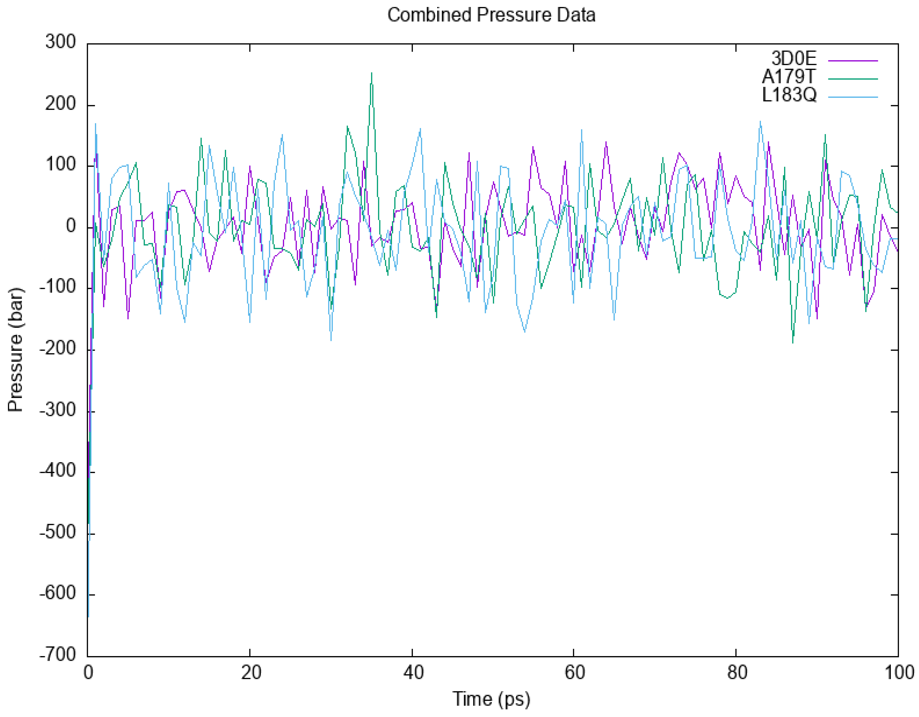 Cimb 45 00471 g004 Cimb 45 00471 g004