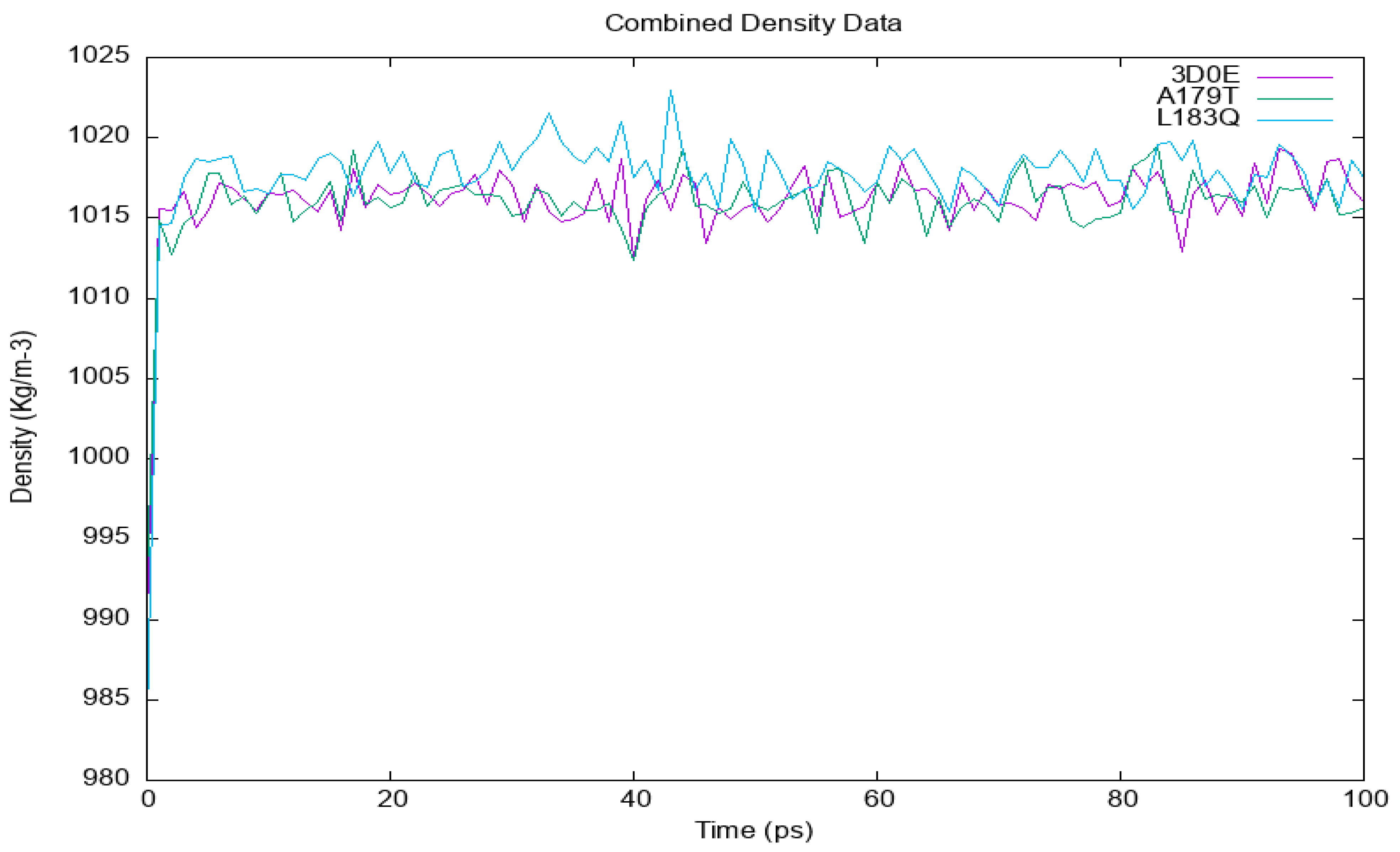 Cimb 45 00471 g005 Cimb 45 00471 g005