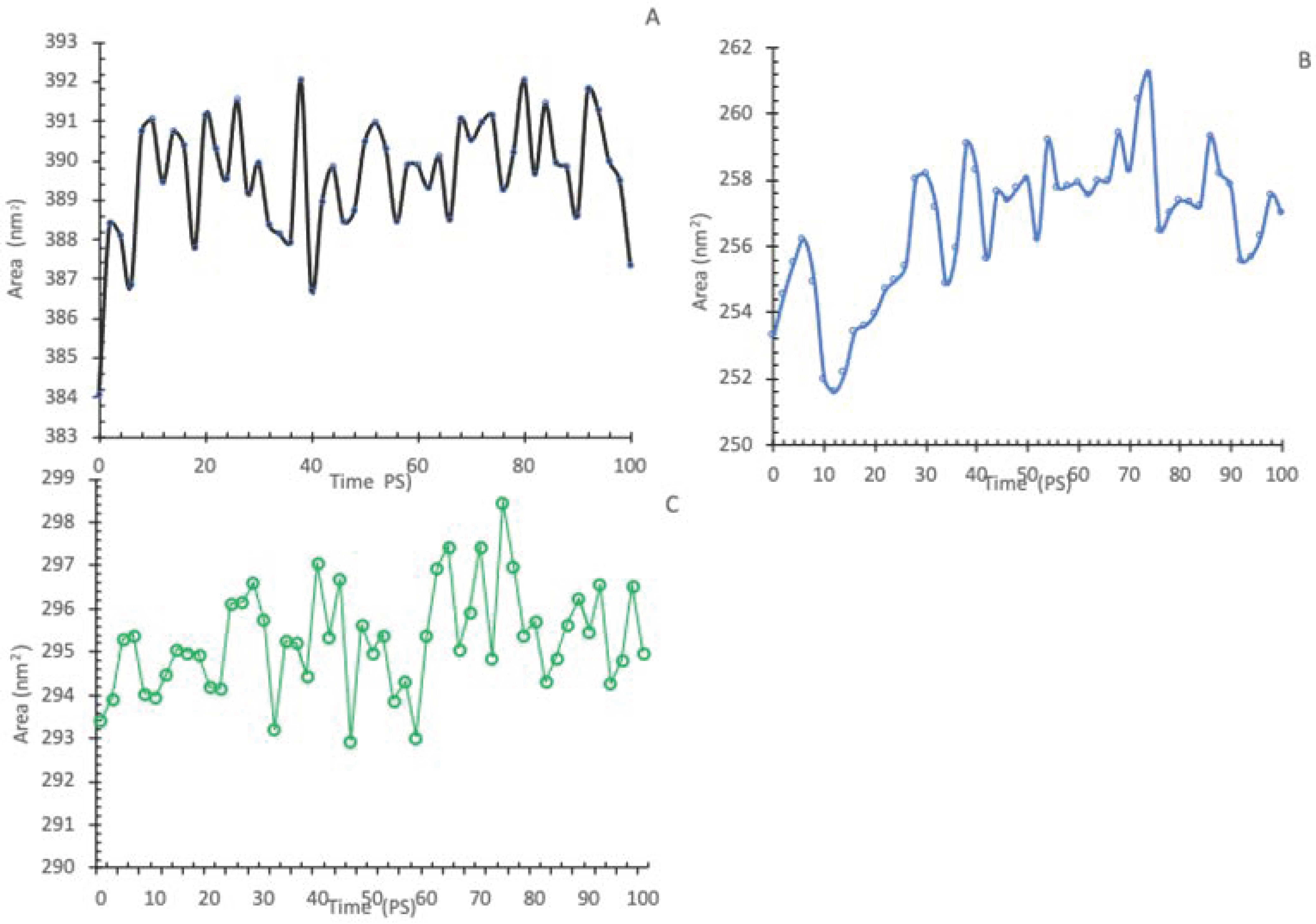 Cimb 45 00471 g008 Cimb 45 00471 g008