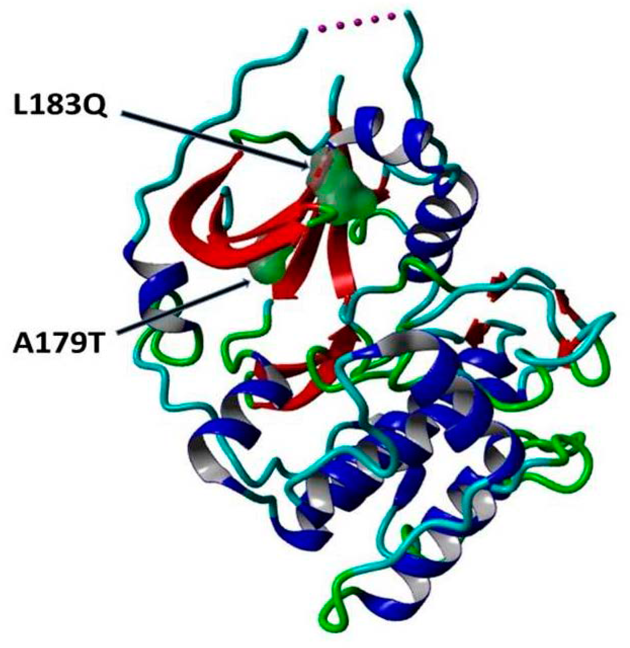 Cimb 45 00471 g009 Cimb 45 00471 g009