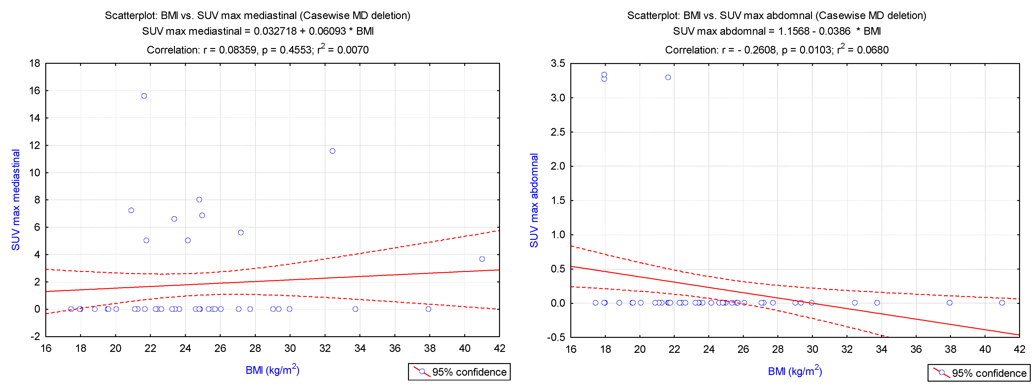 Cimb 45 00499 g003b Cimb 45 00499 g003b
