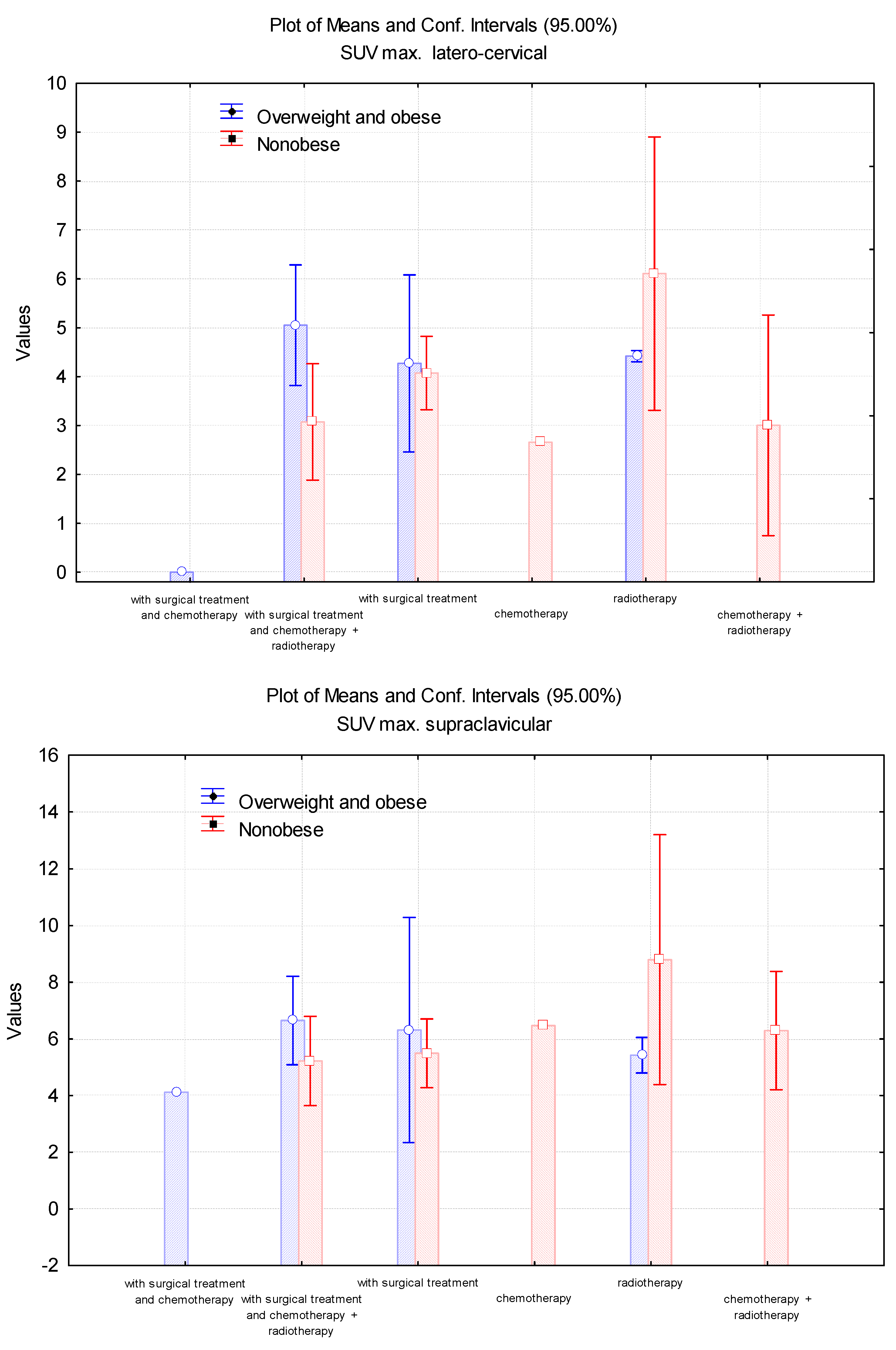 Cimb 45 00499 g006a Cimb 45 00499 g006a