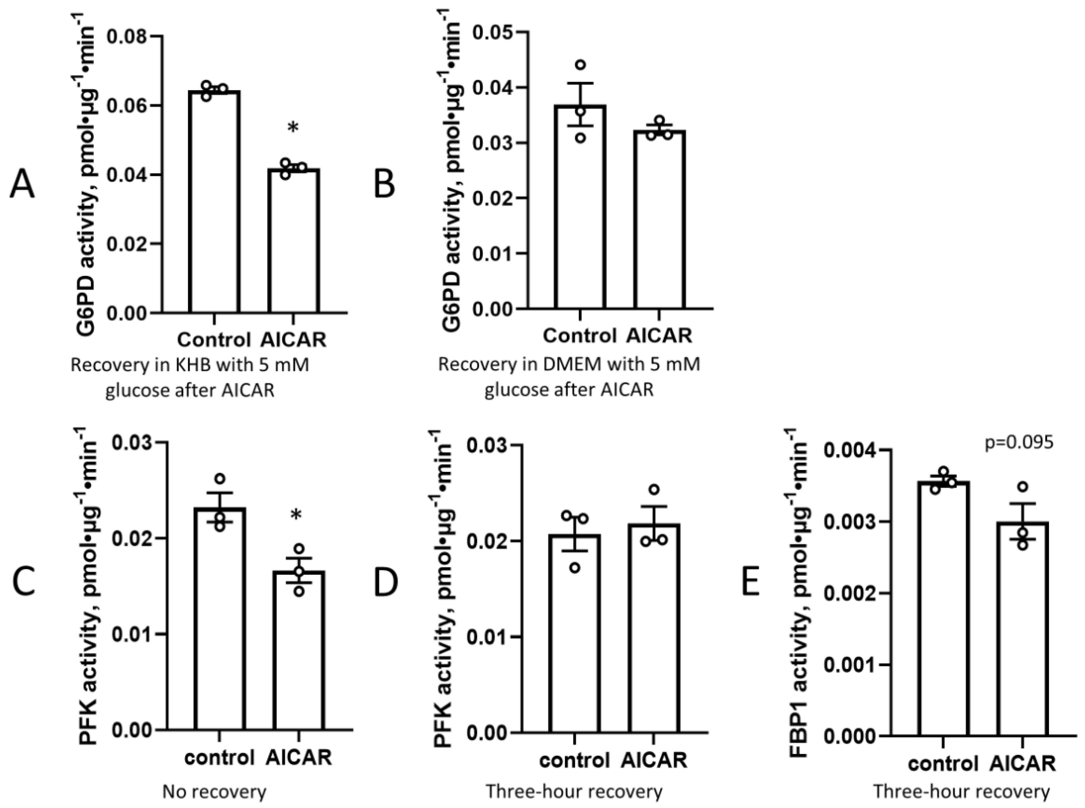Cimb 45 00508 g002 Cimb 45 00508 g002