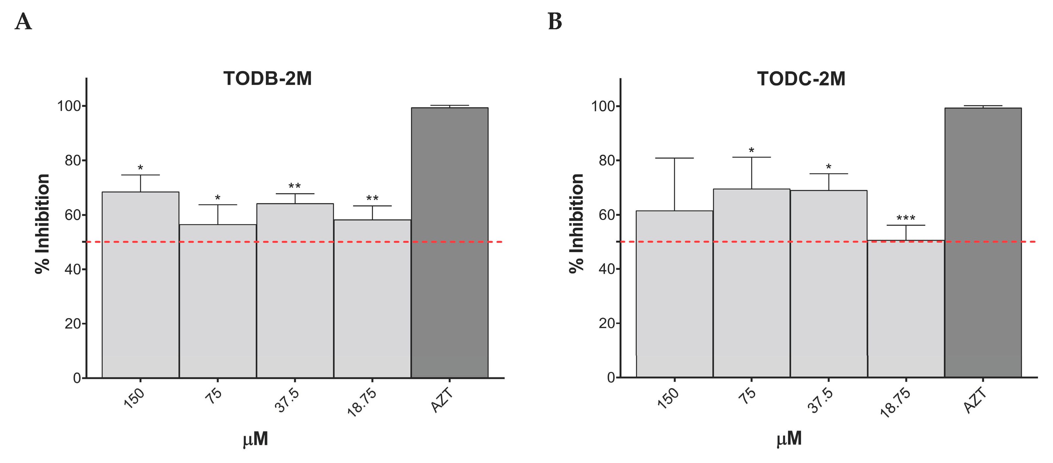 Cimb 45 00516 g008a Cimb 45 00516 g008a