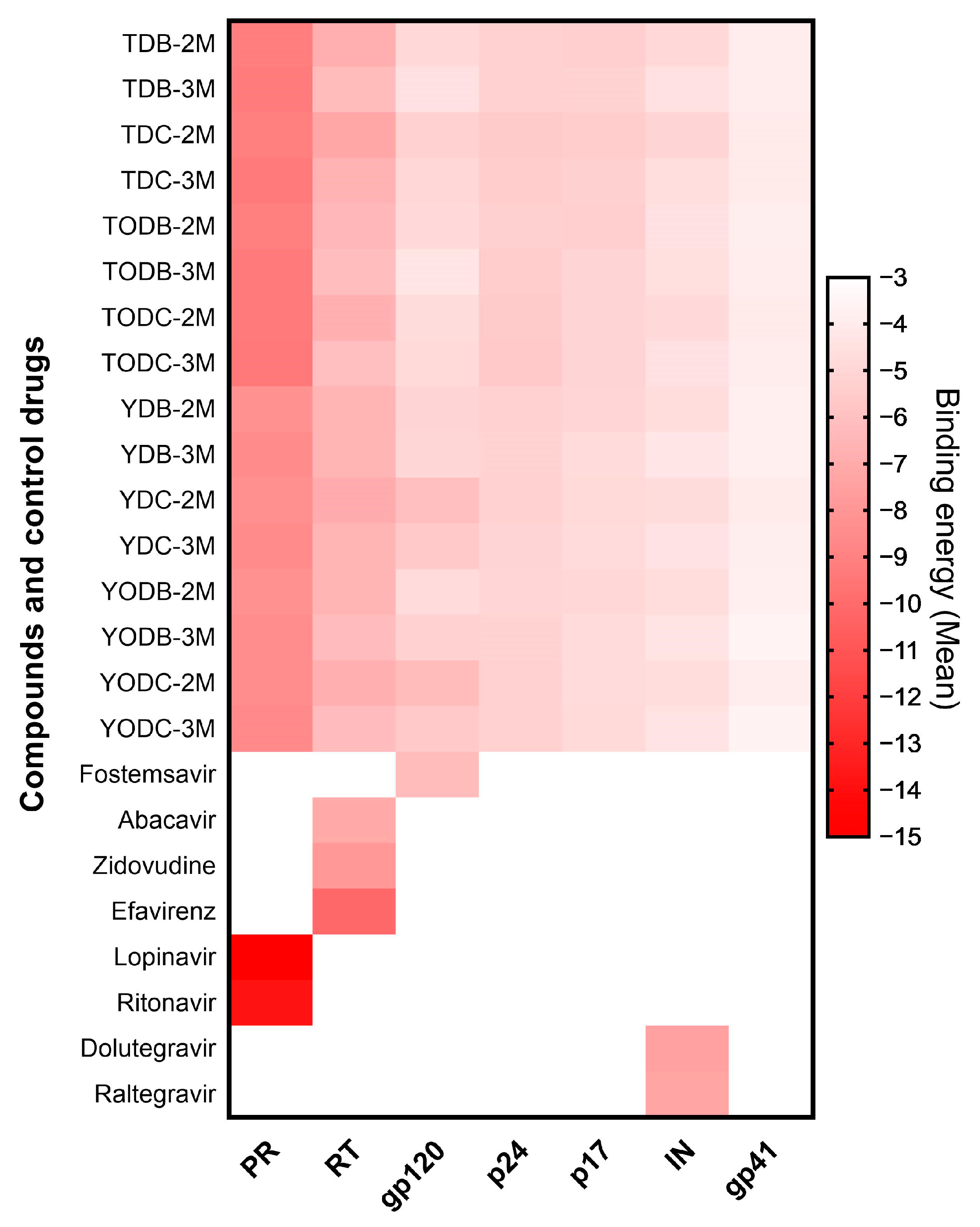 Cimb 45 00516 g009 Cimb 45 00516 g009
