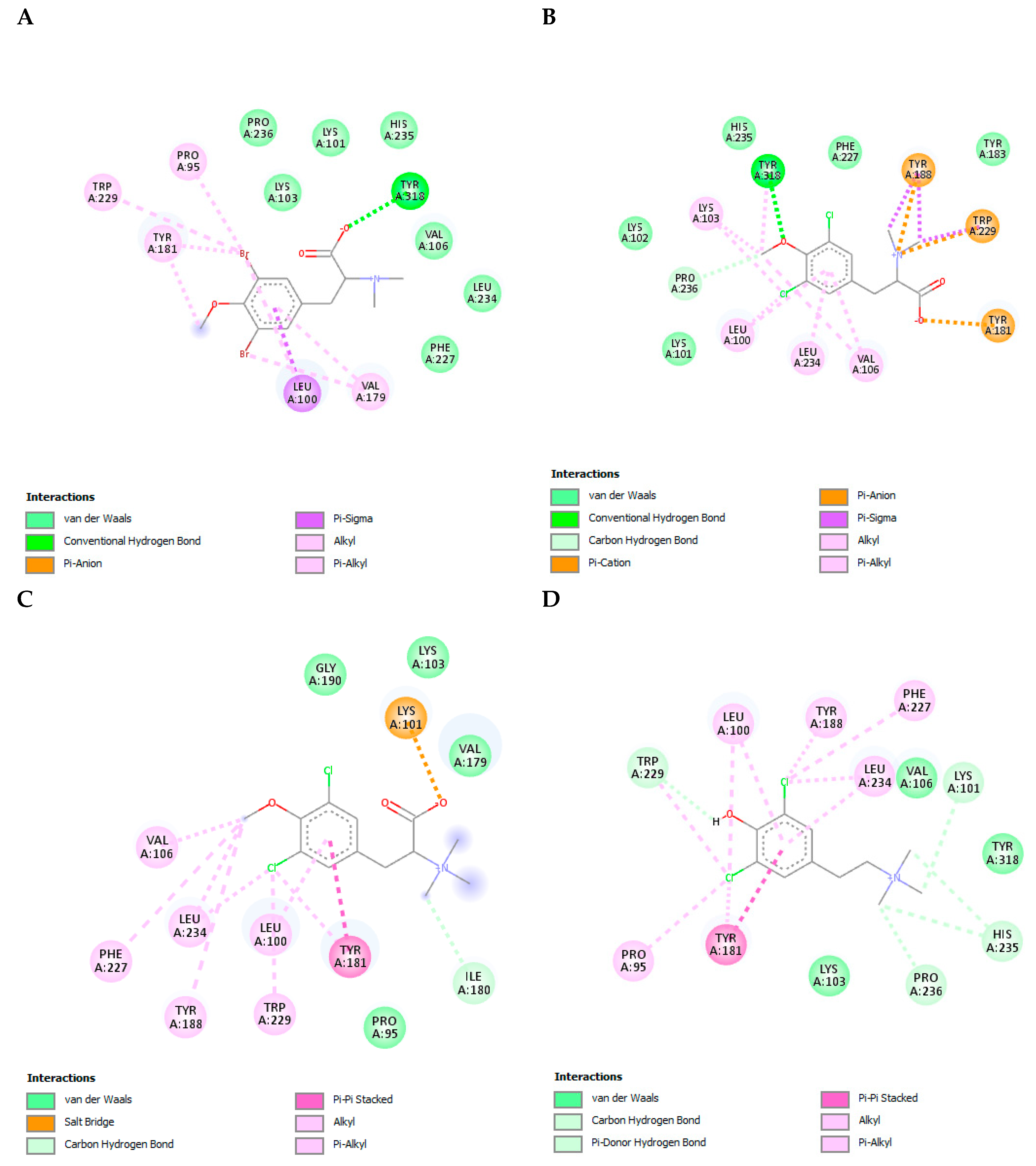 Cimb 45 00516 g010 Cimb 45 00516 g010