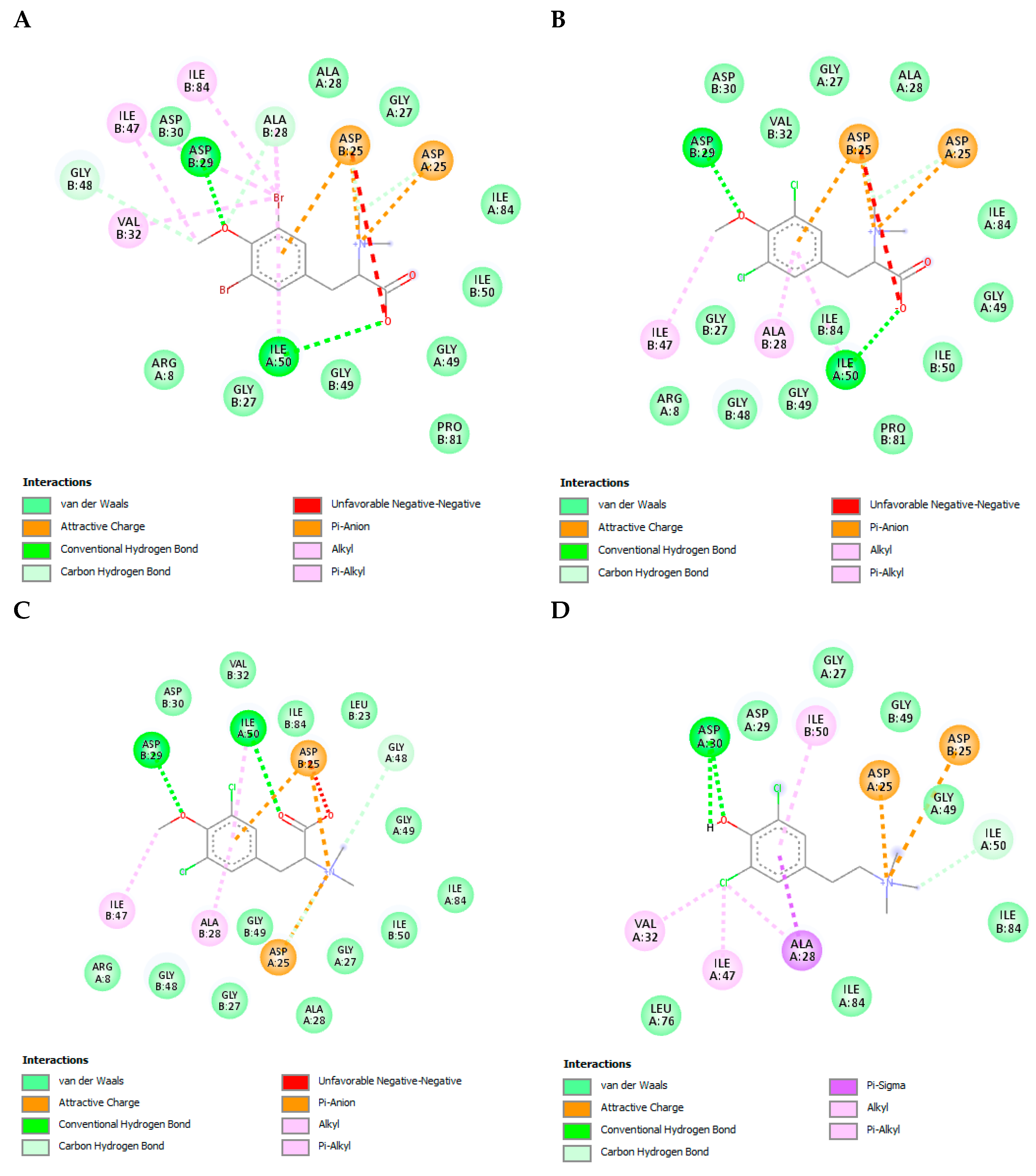 Cimb 45 00516 g011 Cimb 45 00516 g011
