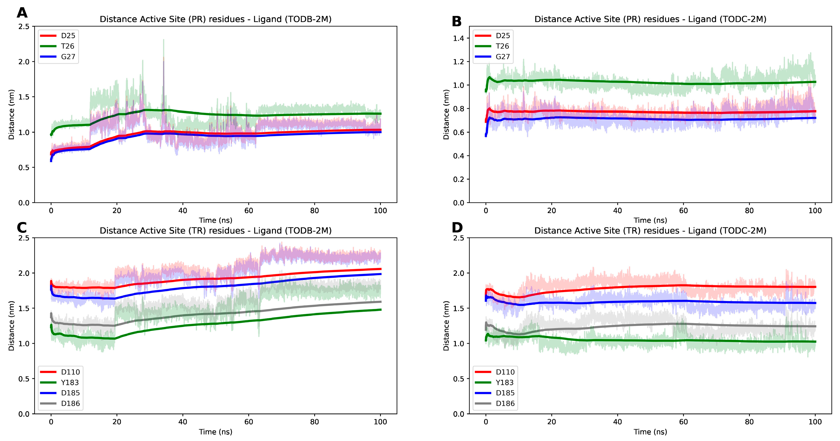 Cimb 45 00516 g014 Cimb 45 00516 g014