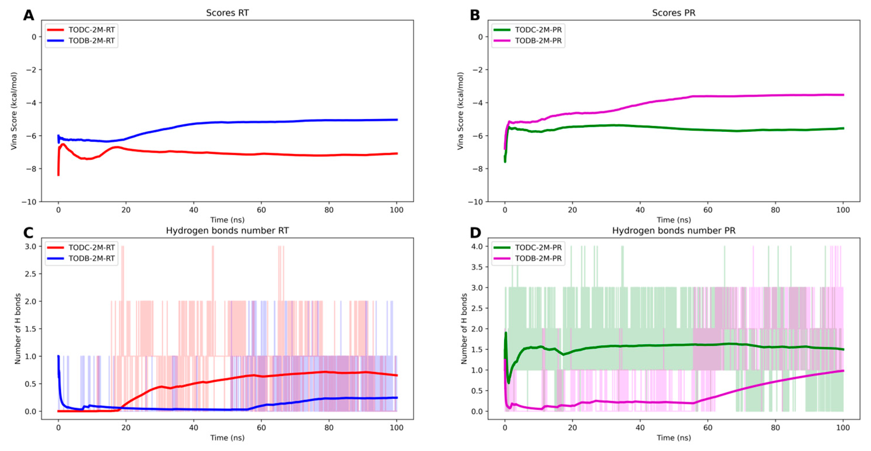 Cimb 45 00516 g015 Cimb 45 00516 g015