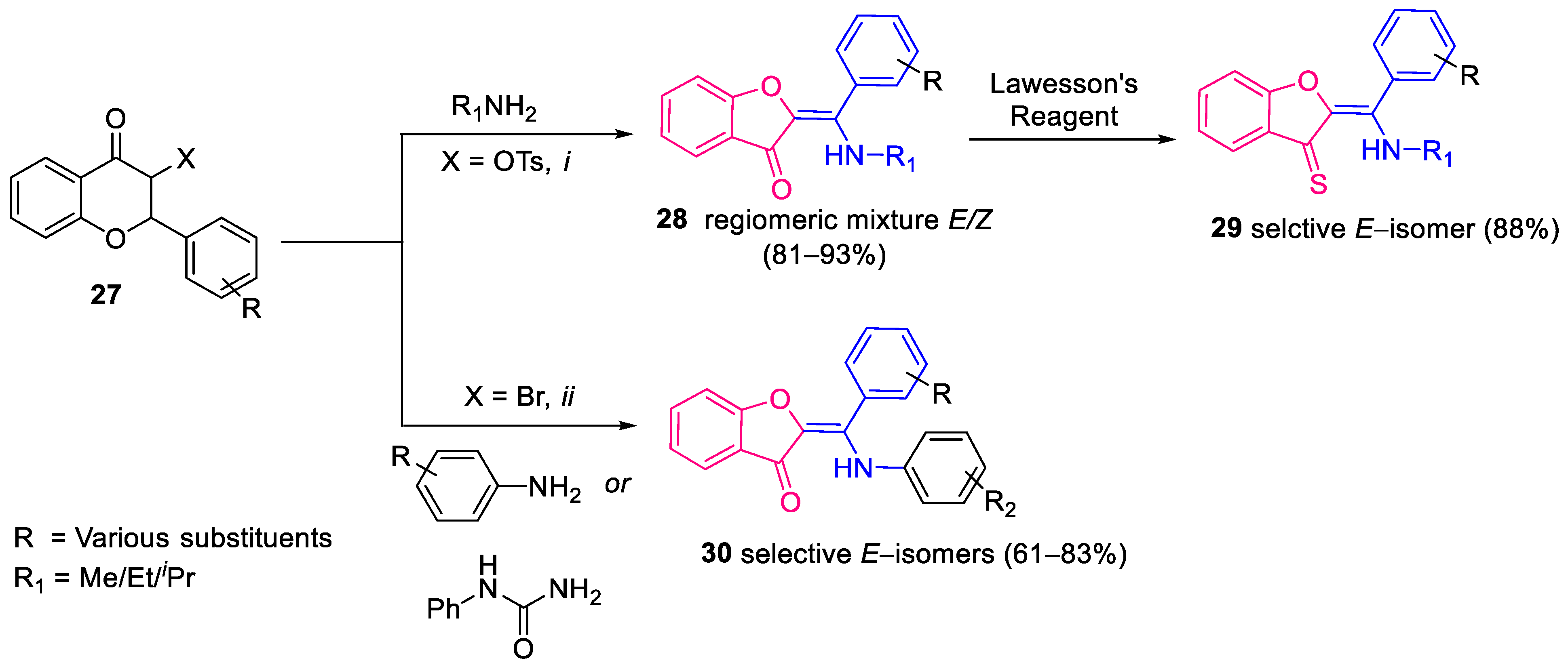Cimb 45 00533 sch005