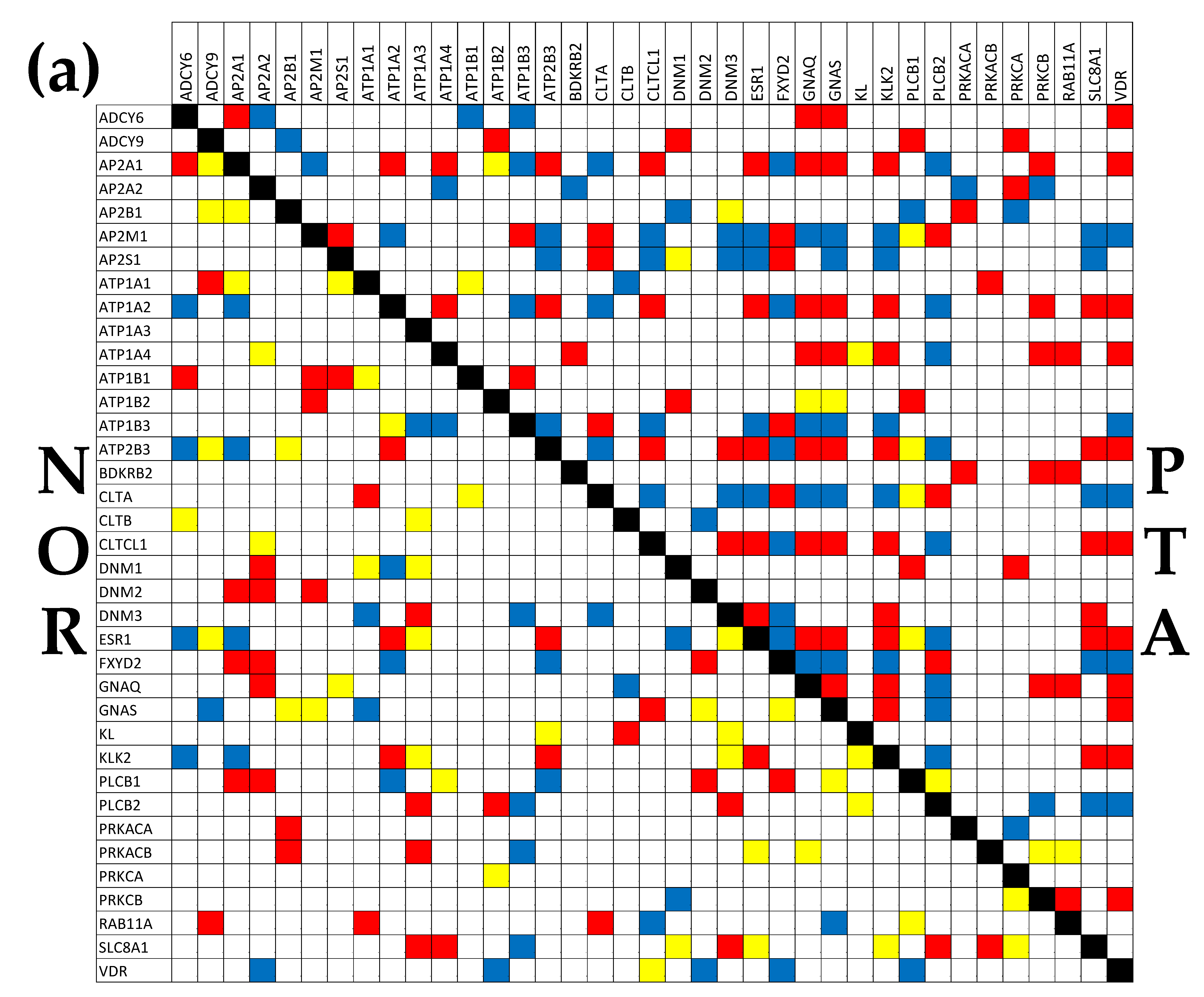 Cimb 45 00594 g006a Cimb 45 00594 g006a