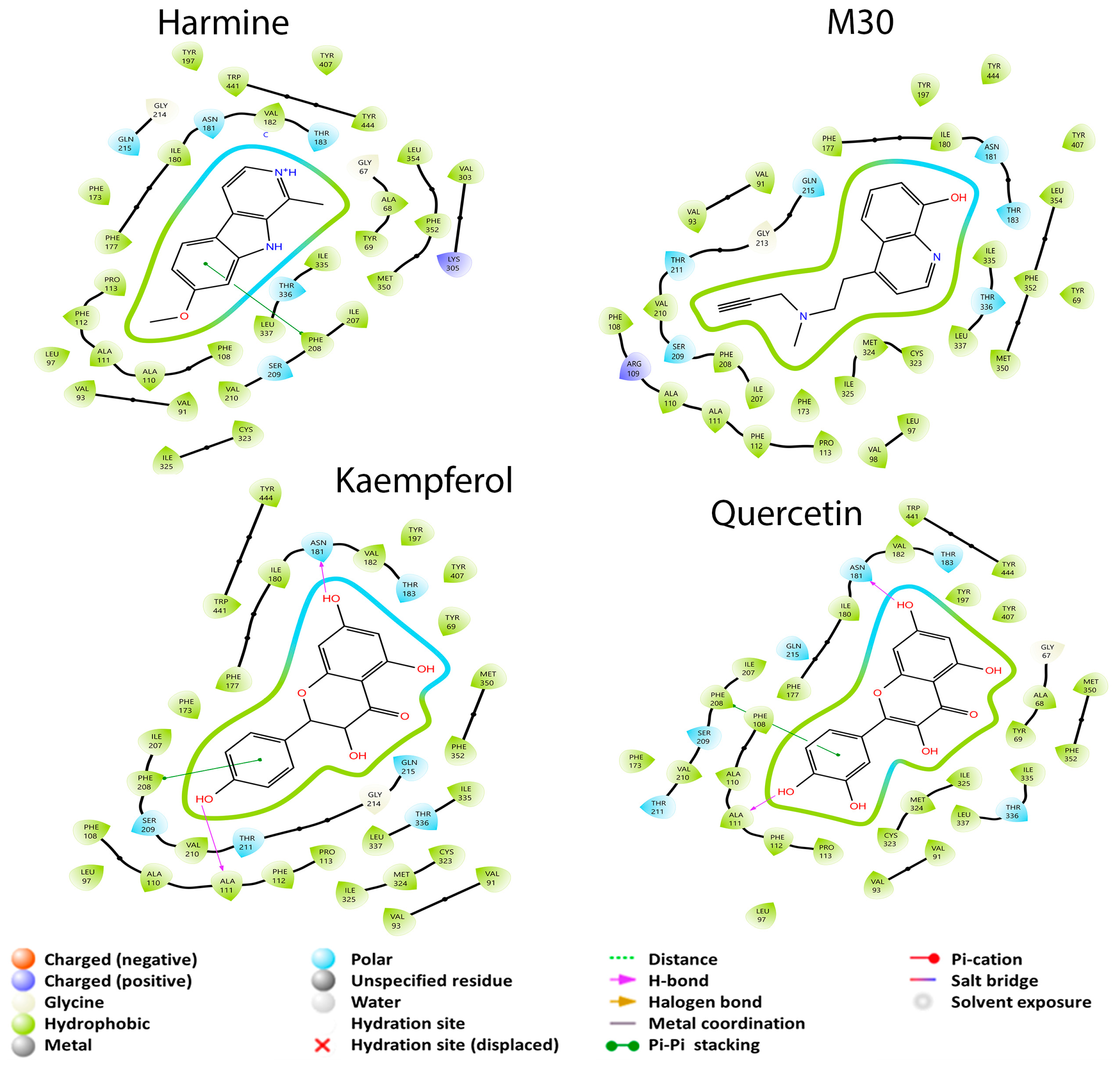 Cimb 45 00604 g002 Cimb 45 00604 g002