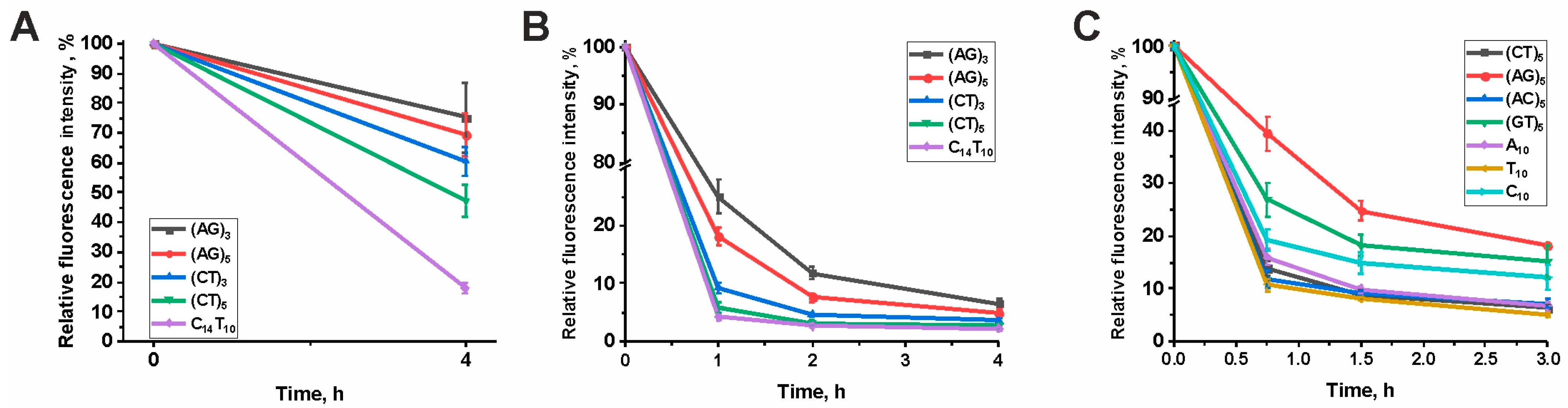 Cimb 45 00617 g002 Cimb 45 00617 g002