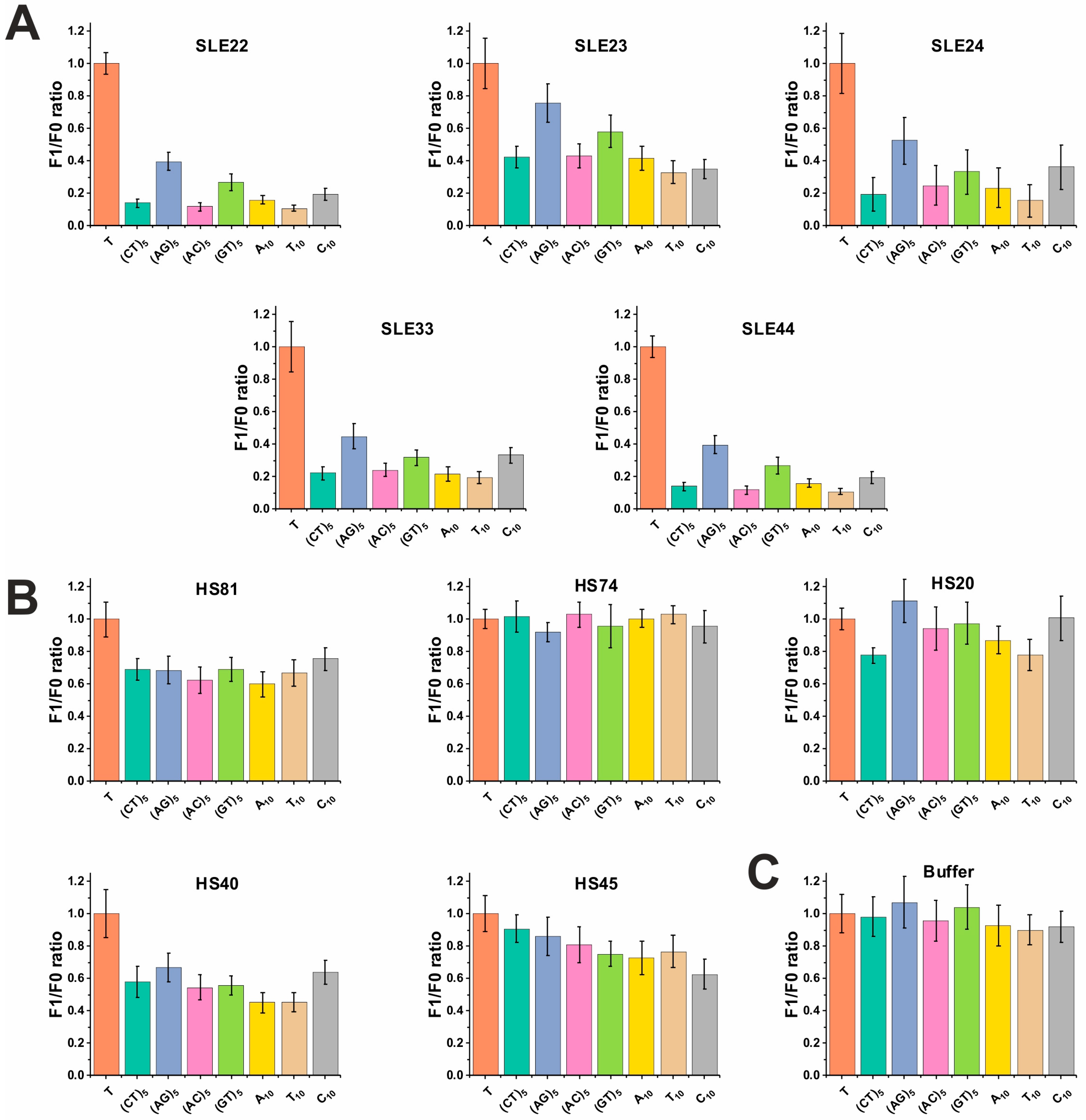 Cimb 45 00617 g003 Cimb 45 00617 g003