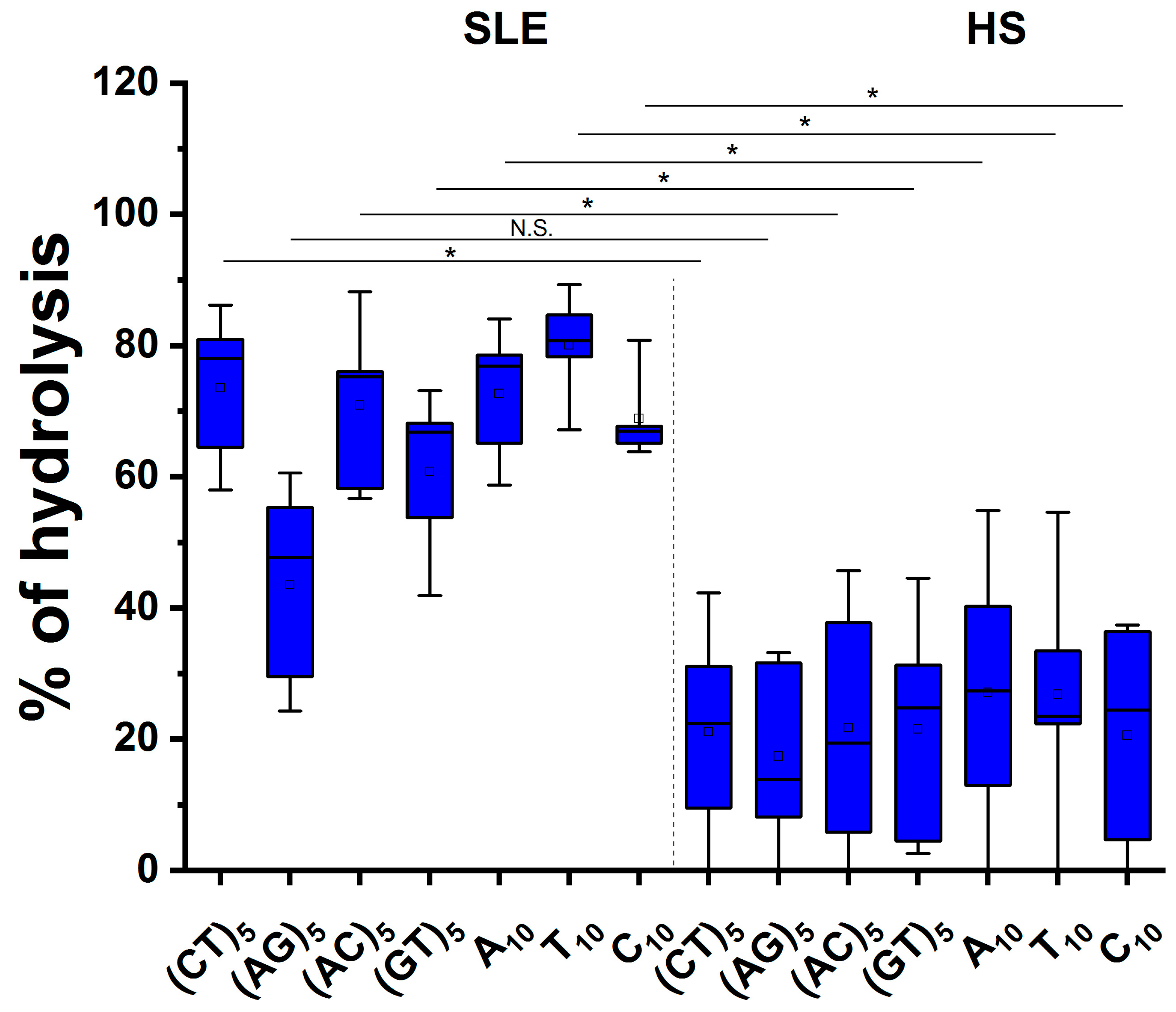 Cimb 45 00617 g004 Cimb 45 00617 g004