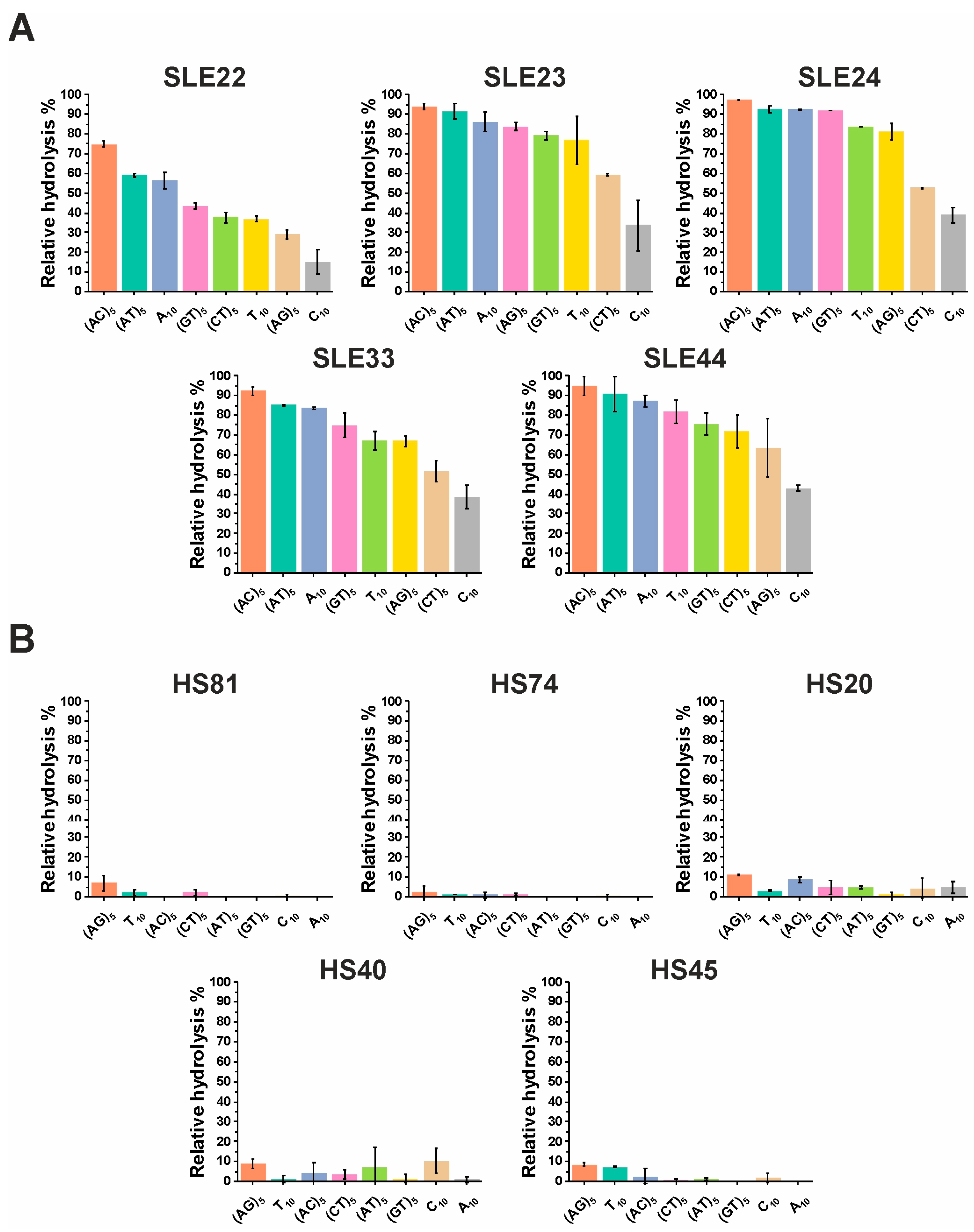 Cimb 45 00617 g006 Cimb 45 00617 g006